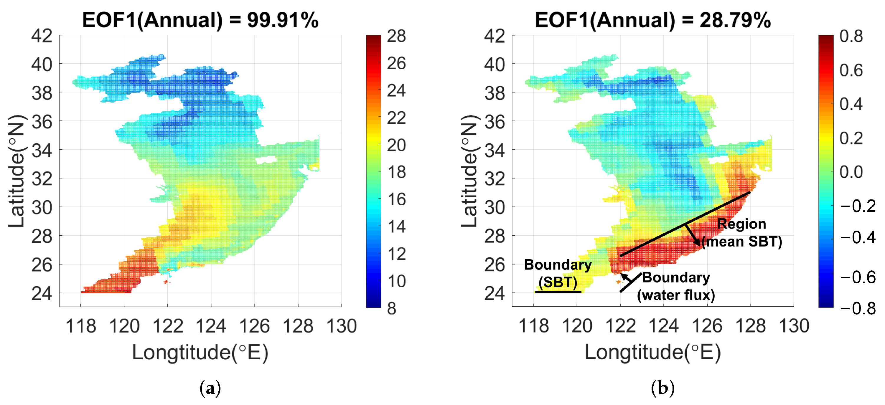 Jmse 11 01192 g010 Jmse 11 01192 g010