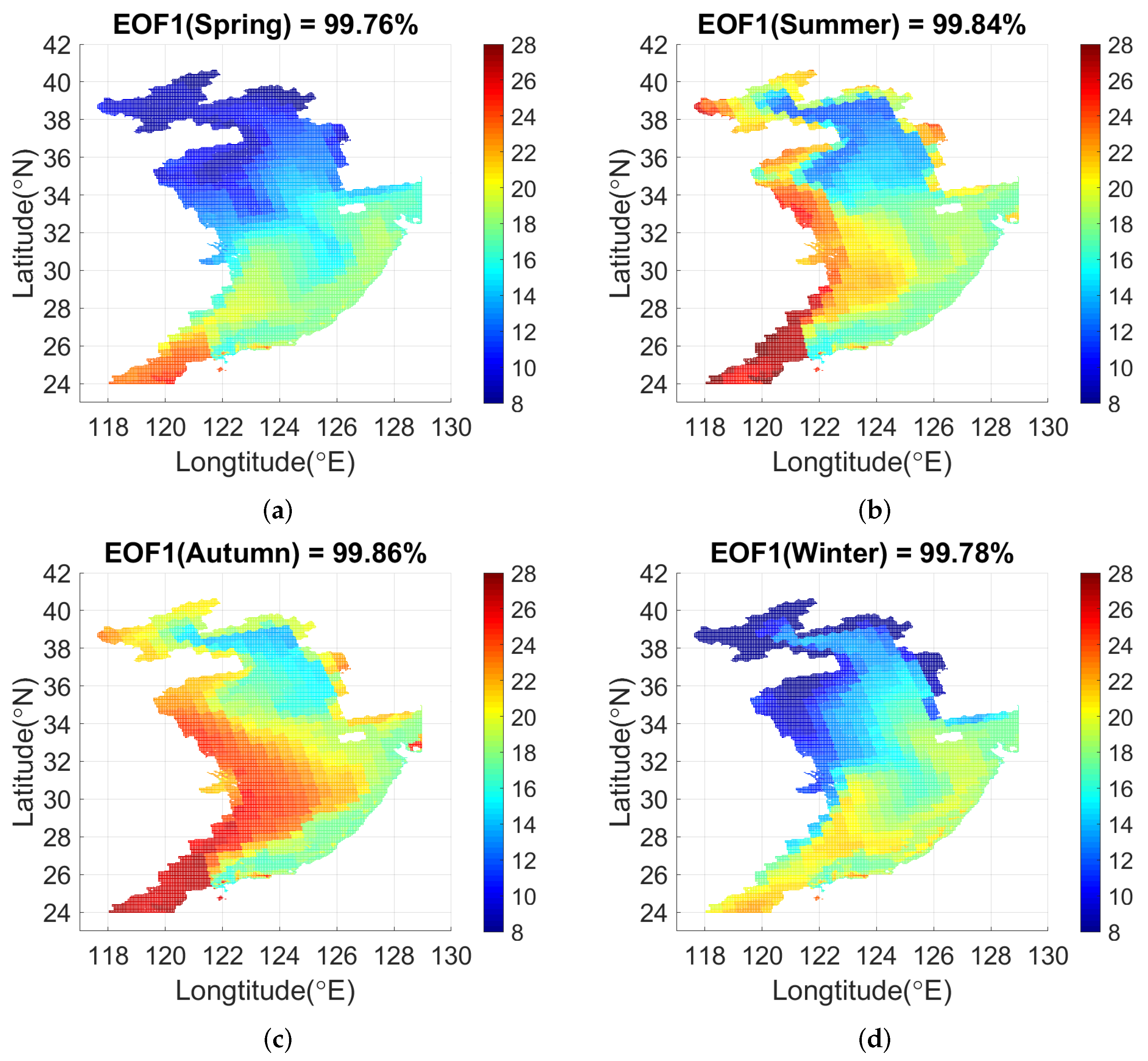 Jmse 11 01192 g011 Jmse 11 01192 g011