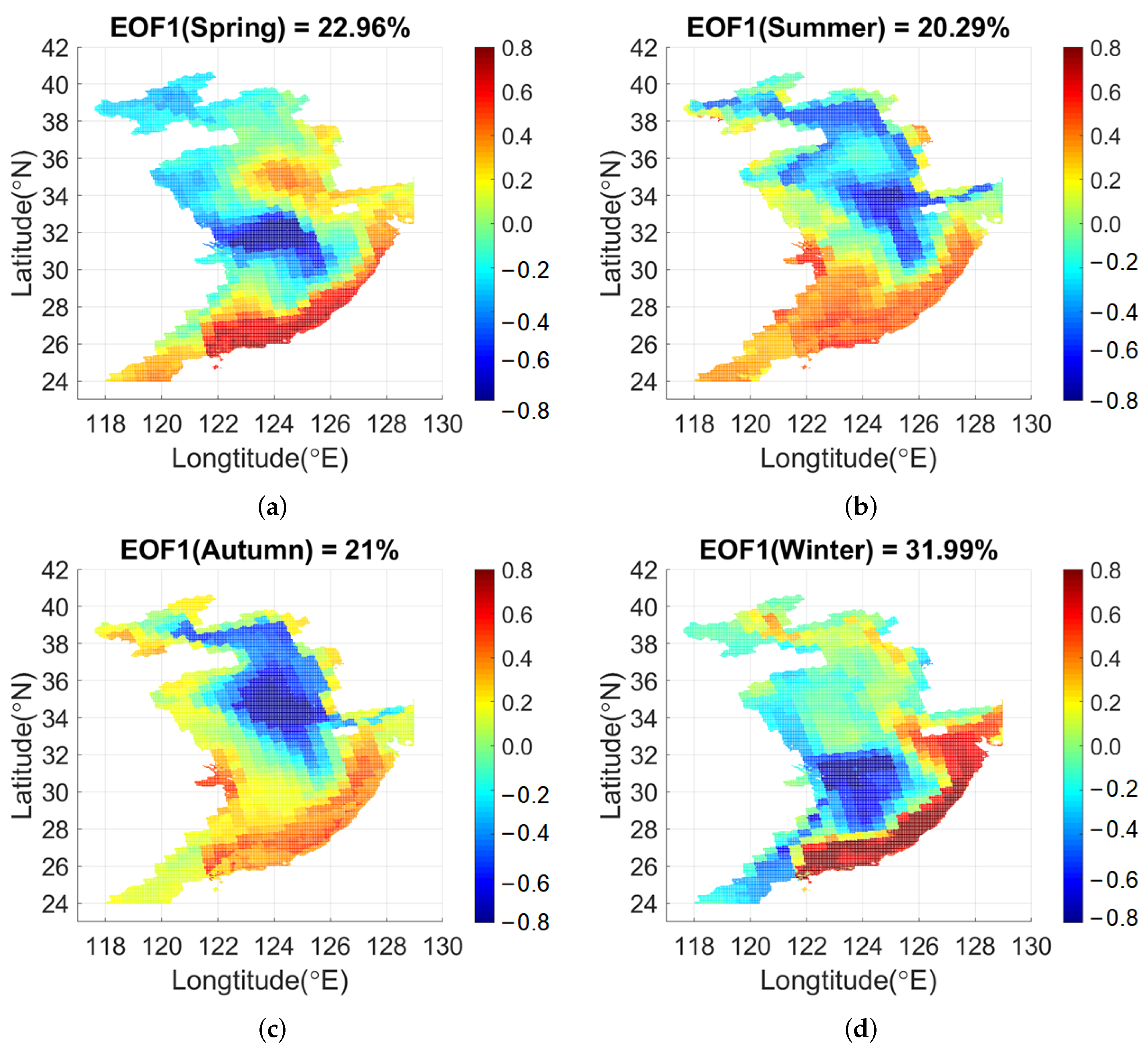 Jmse 11 01192 g012 Jmse 11 01192 g012
