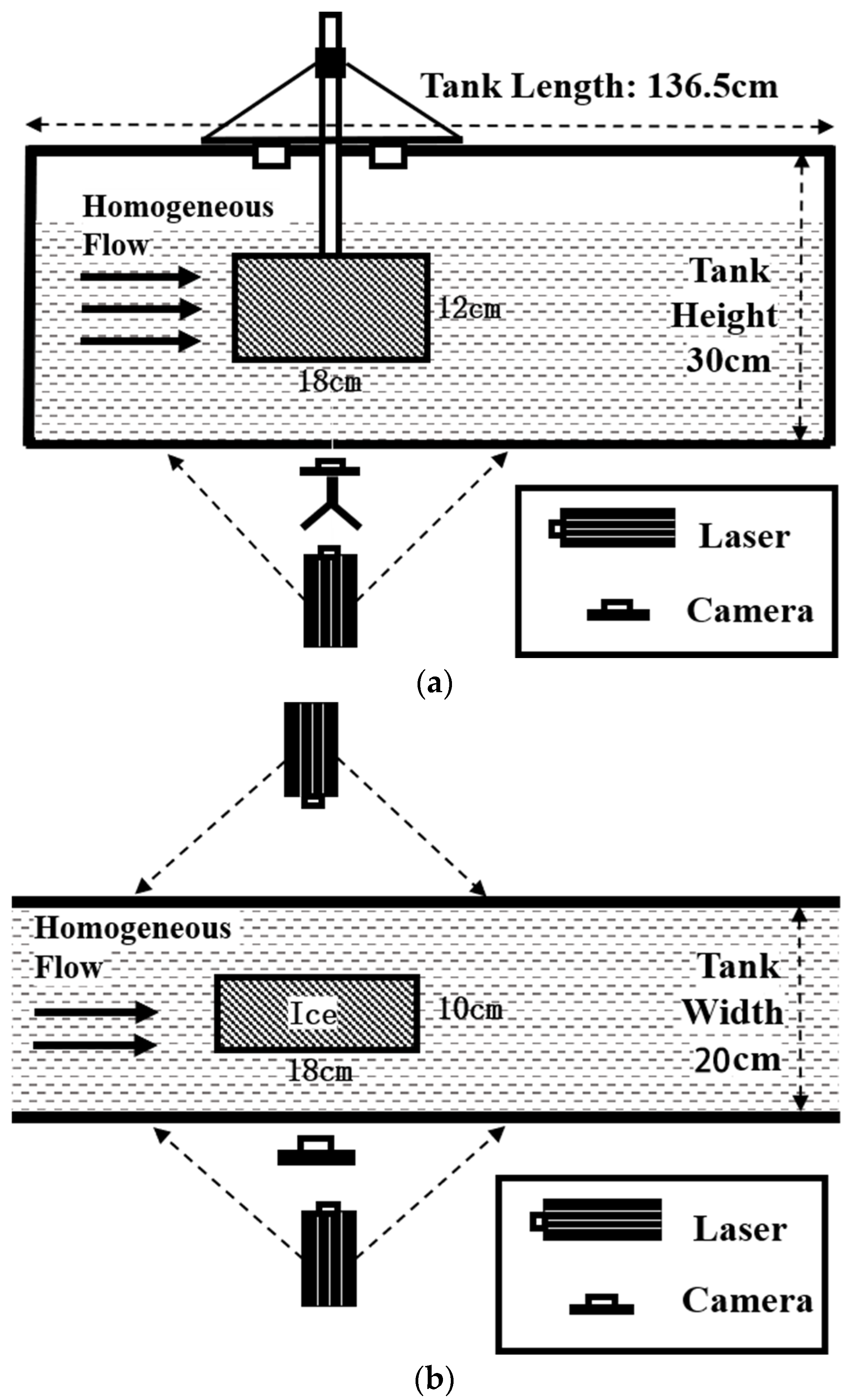 Jmse 11 01209 g002 Jmse 11 01209 g002