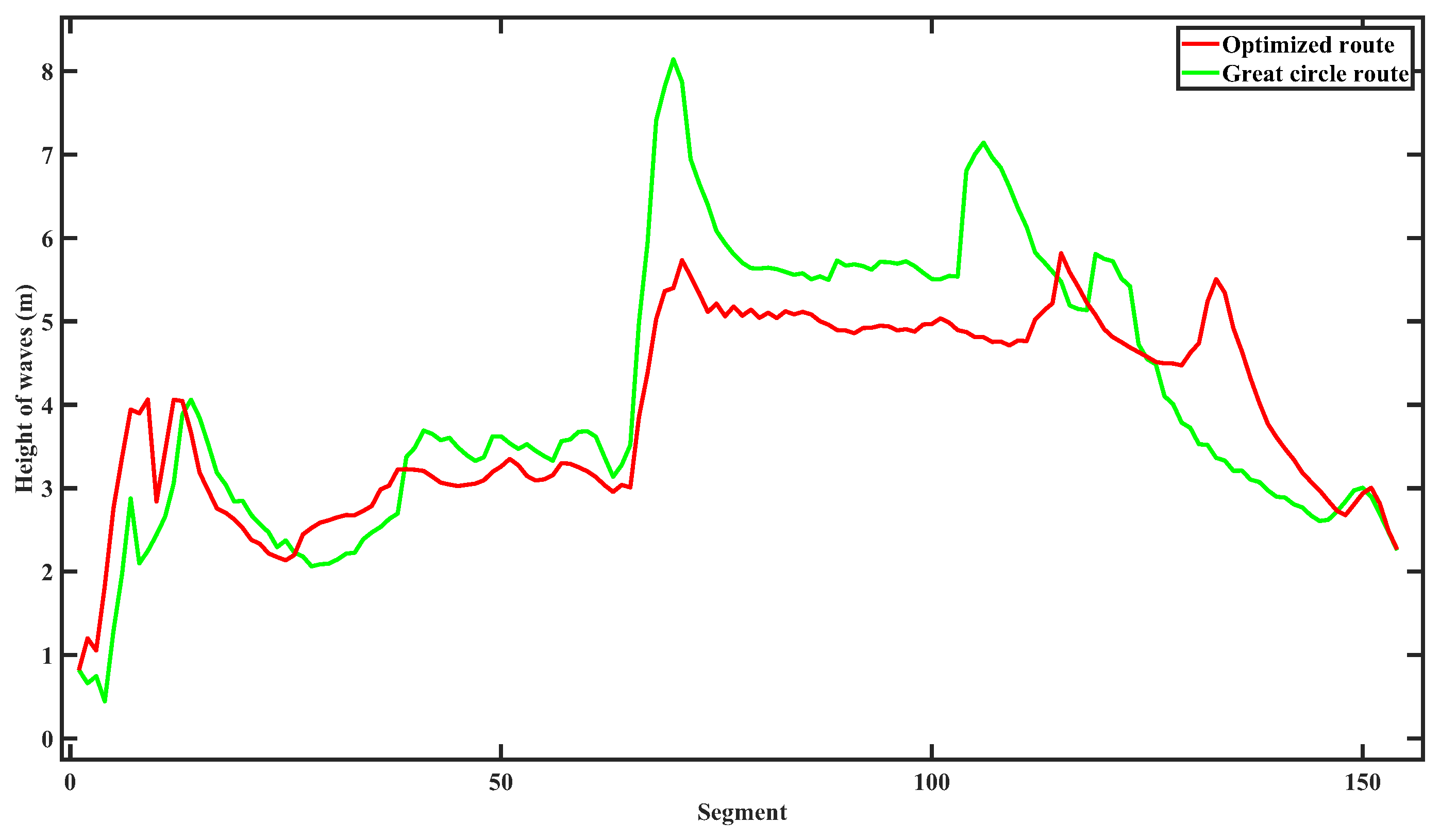 Jmse 11 01242 g018 Jmse 11 01242 g018