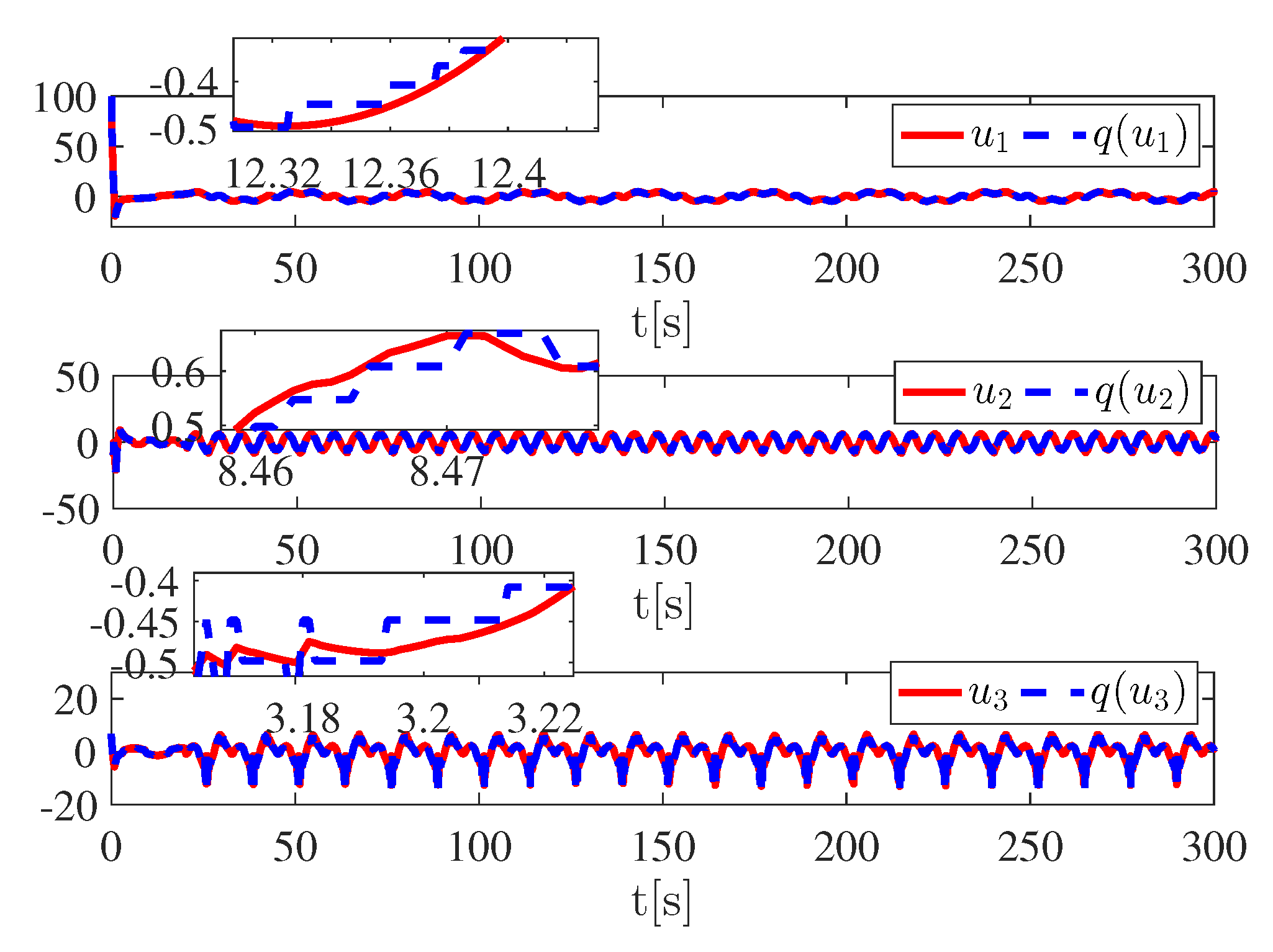 Jmse 11 01244 g009 Jmse 11 01244 g009