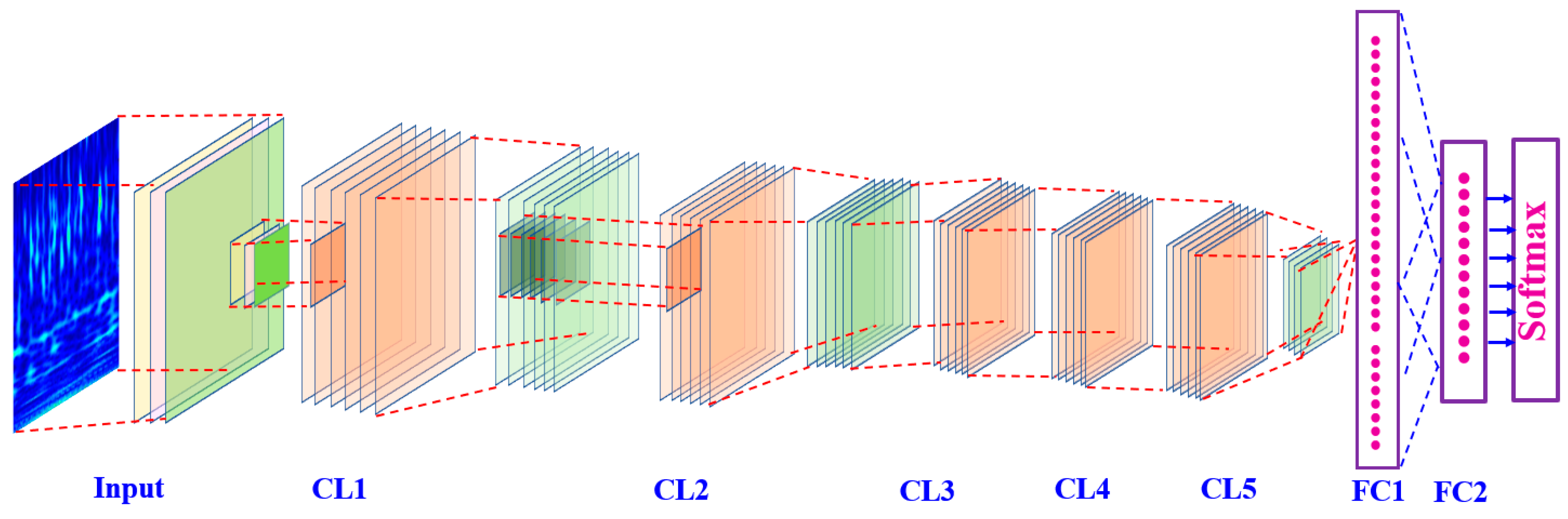 Jmse 11 01273 g001 Jmse 11 01273 g001