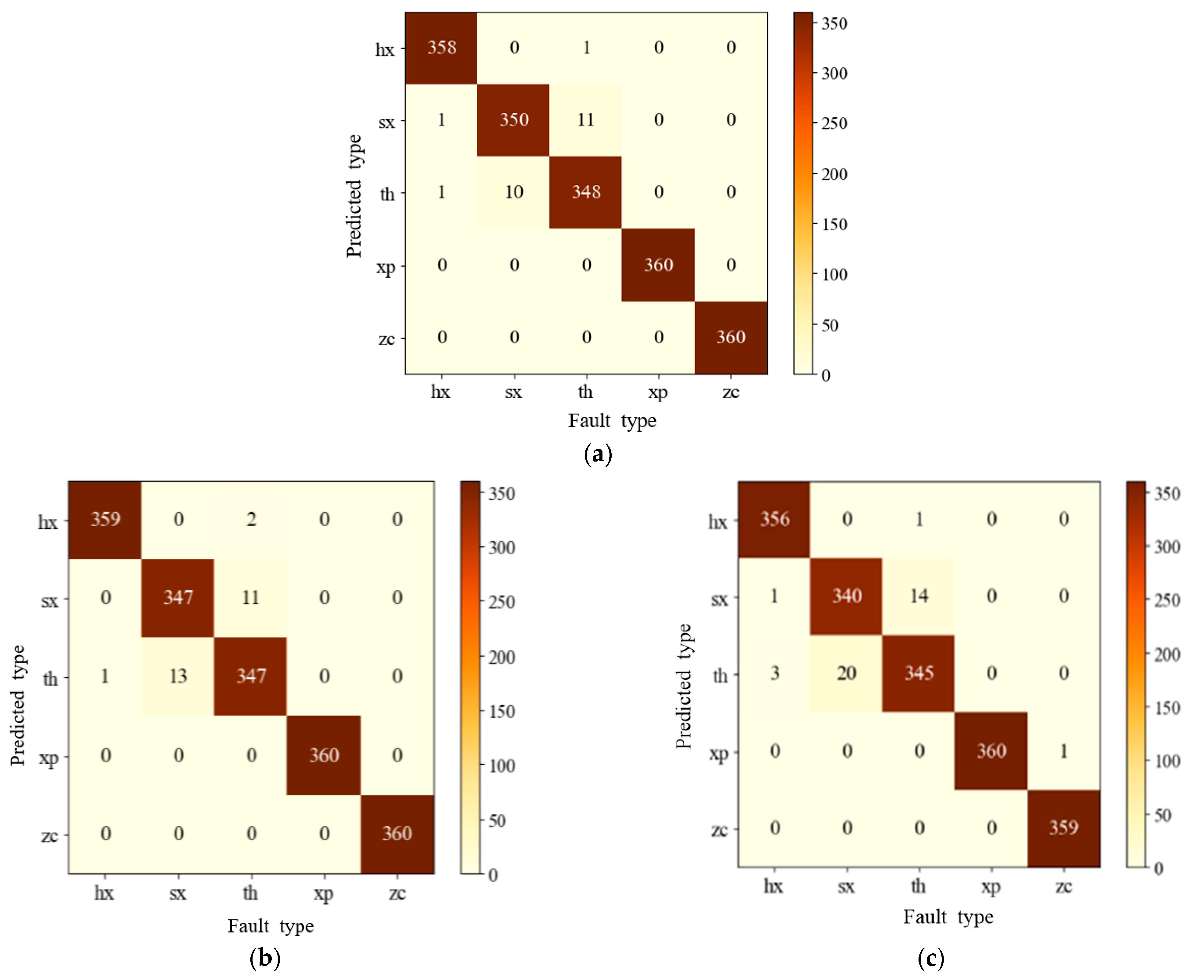 Jmse 11 01273 g006 Jmse 11 01273 g006