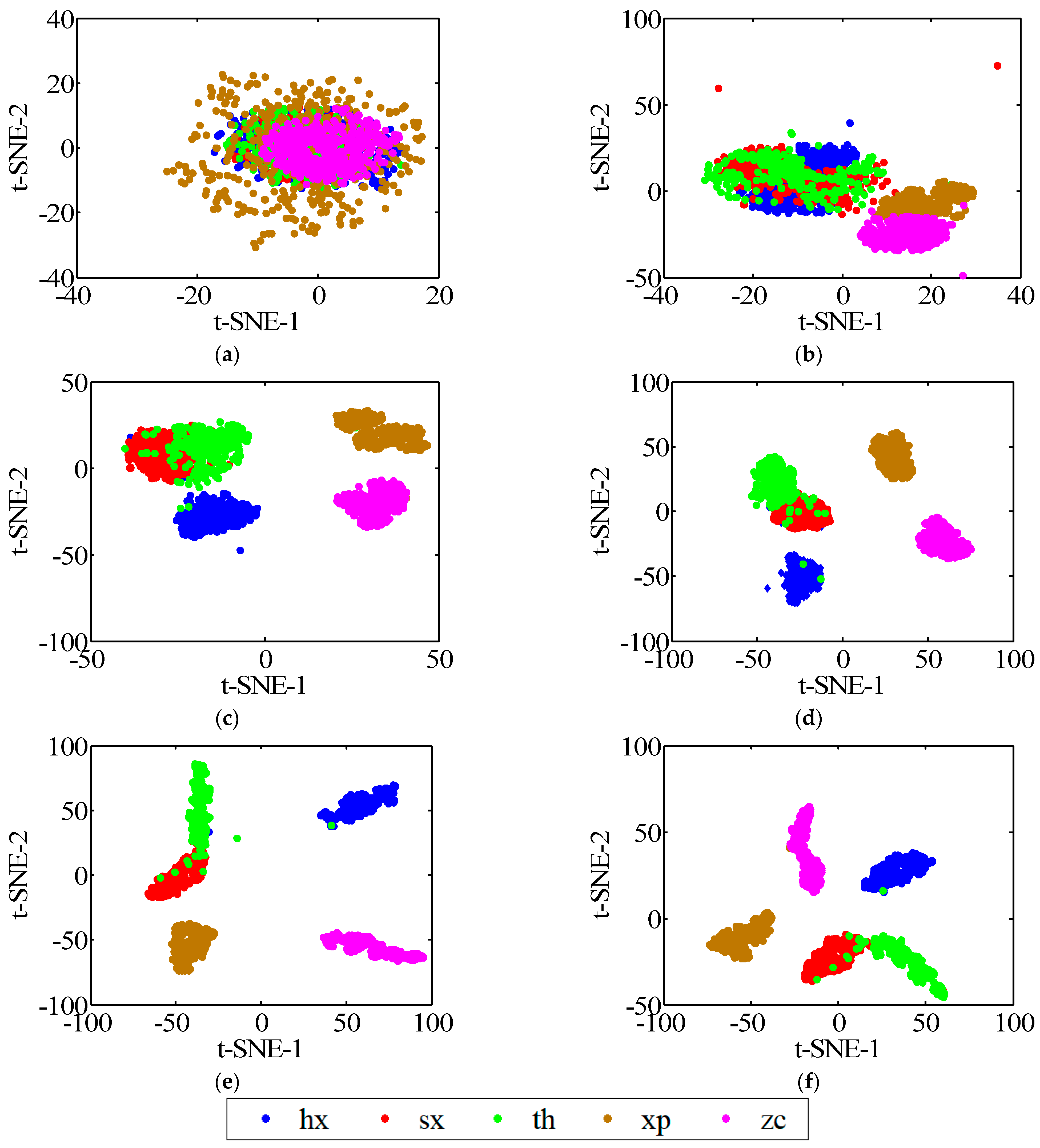 Jmse 11 01273 g007 Jmse 11 01273 g007