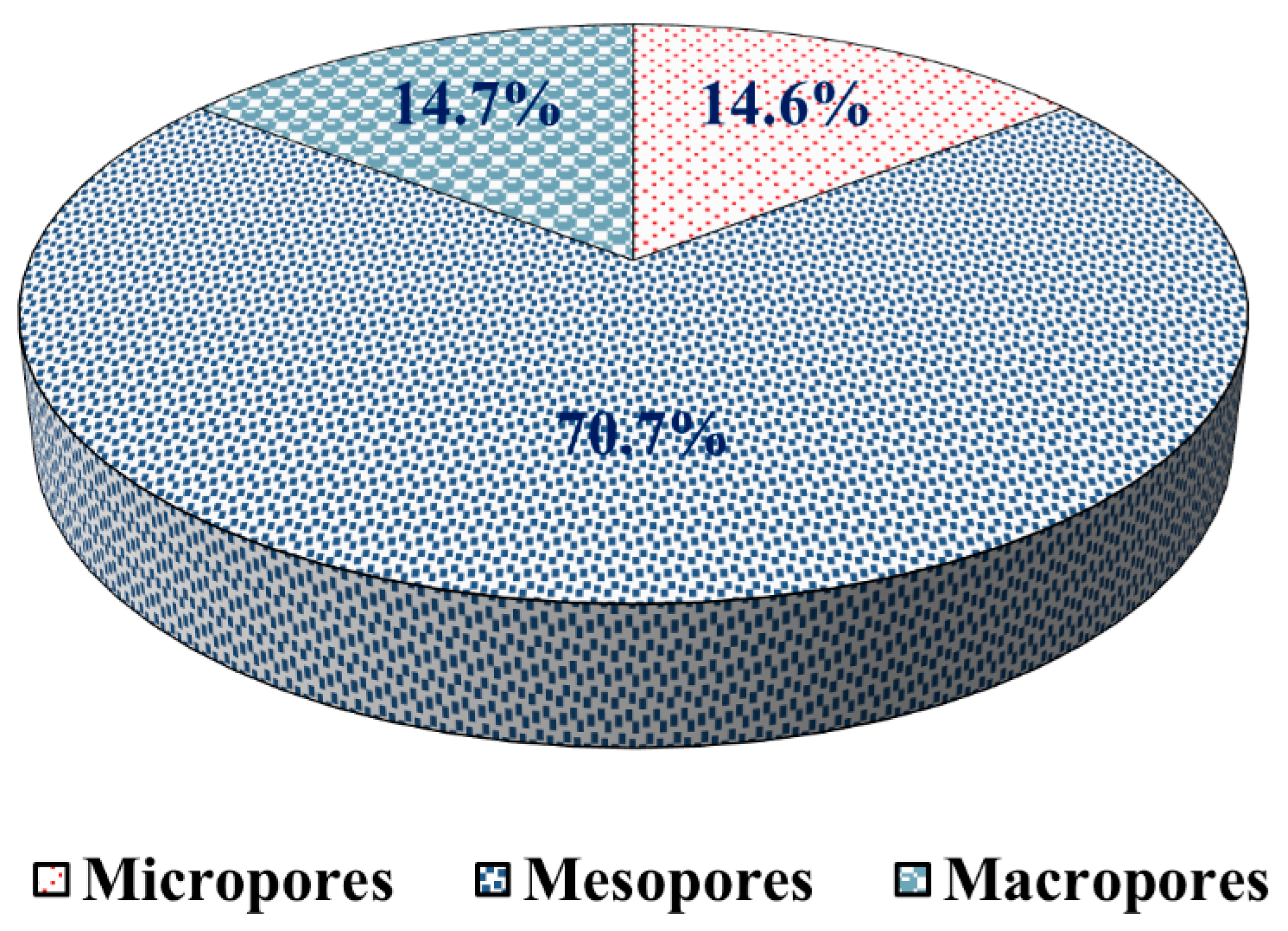 Jmse 11 01296 g009 Jmse 11 01296 g009