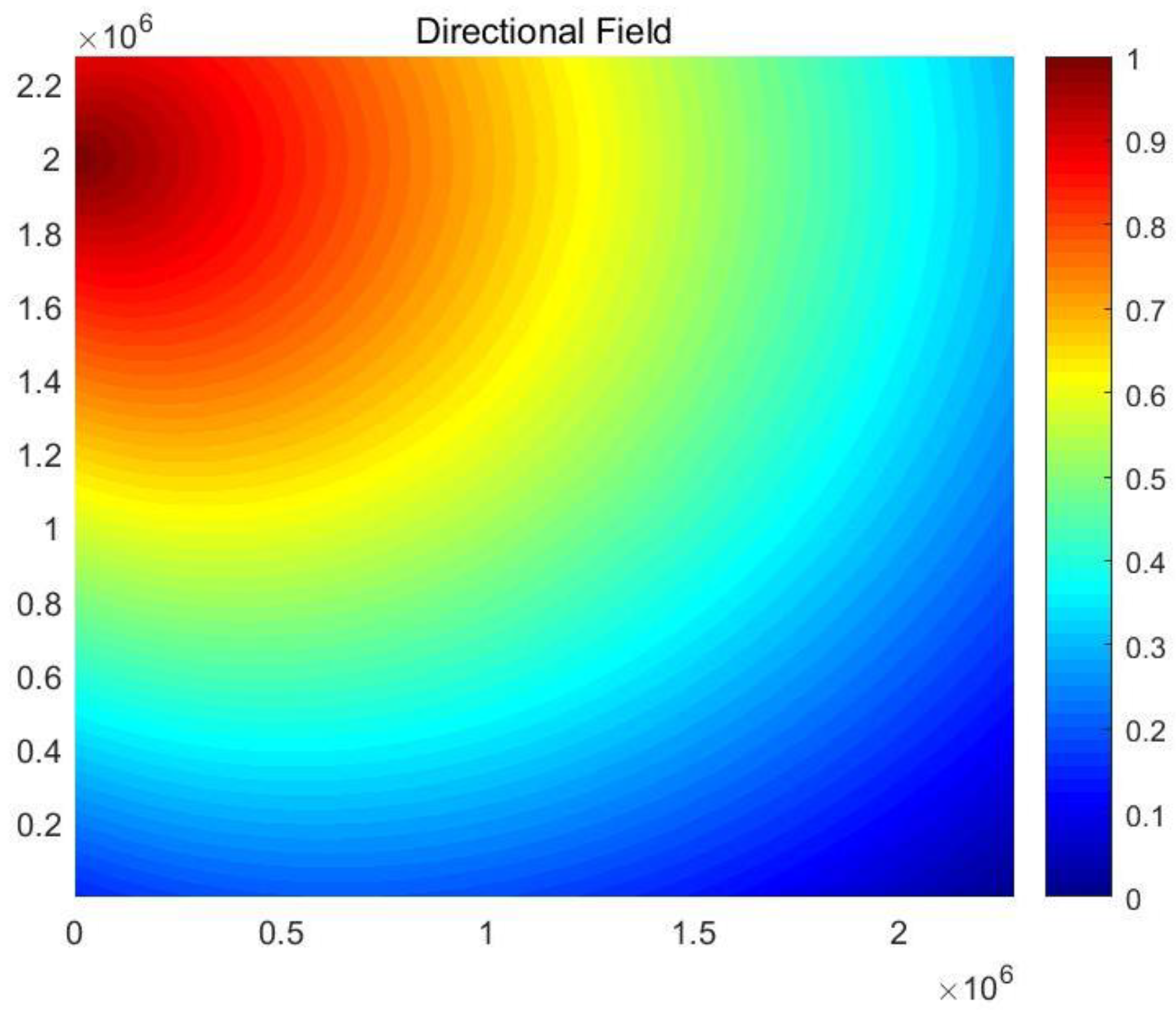 Jmse 11 01308 g005 Jmse 11 01308 g005