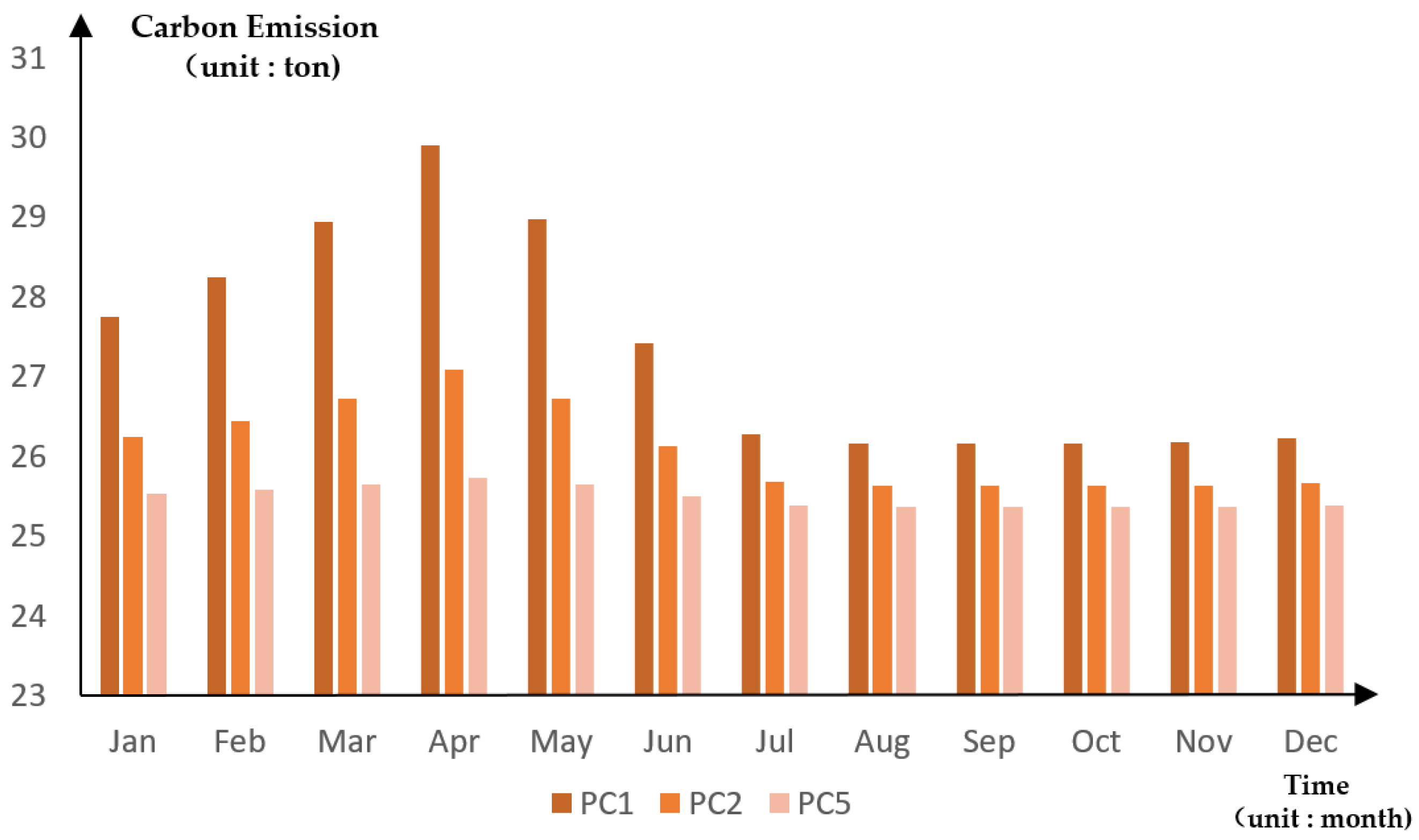 Jmse 11 01308 g013 Jmse 11 01308 g013