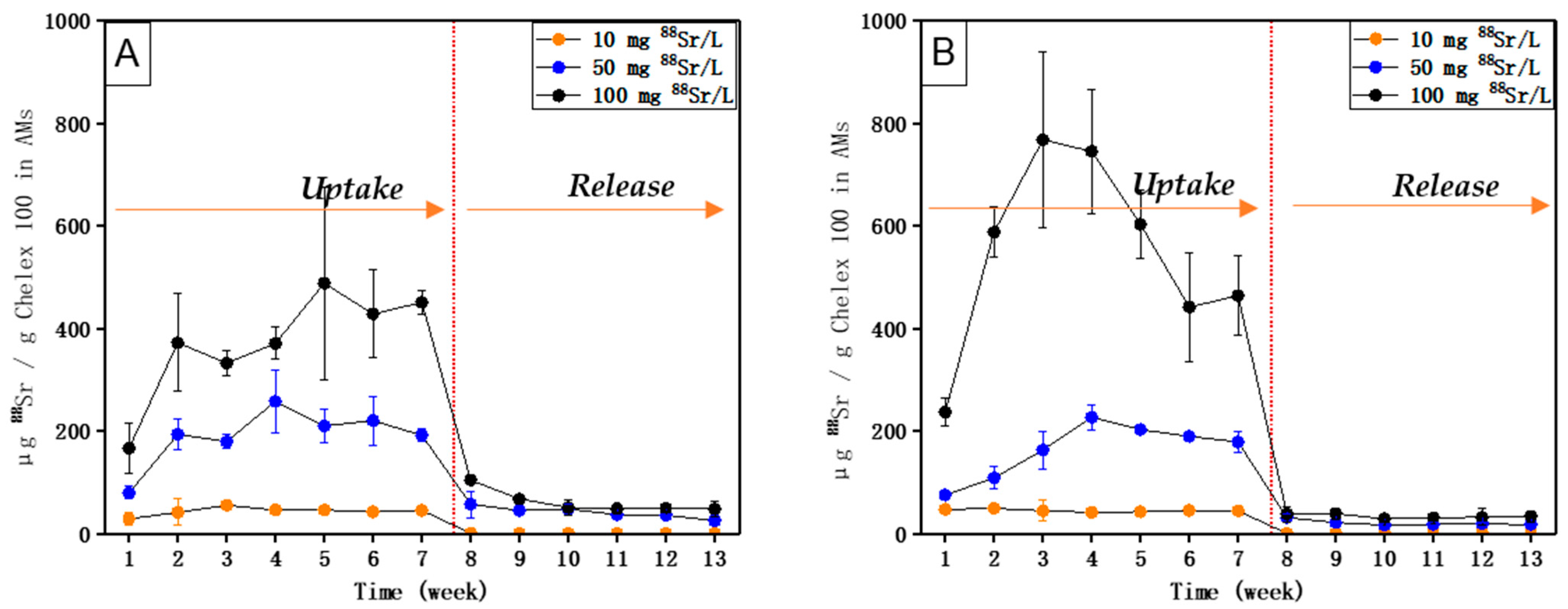 Jmse 11 01309 g002 Jmse 11 01309 g002