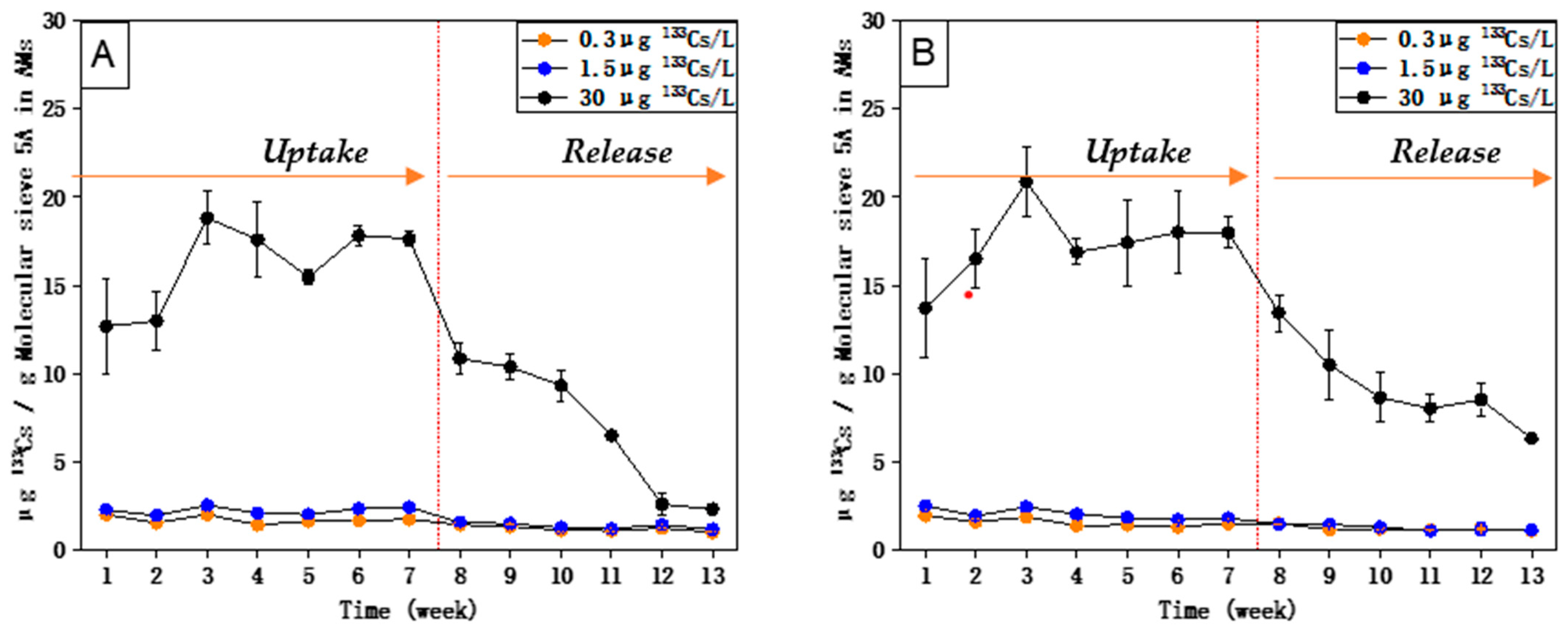 Jmse 11 01309 g004 Jmse 11 01309 g004