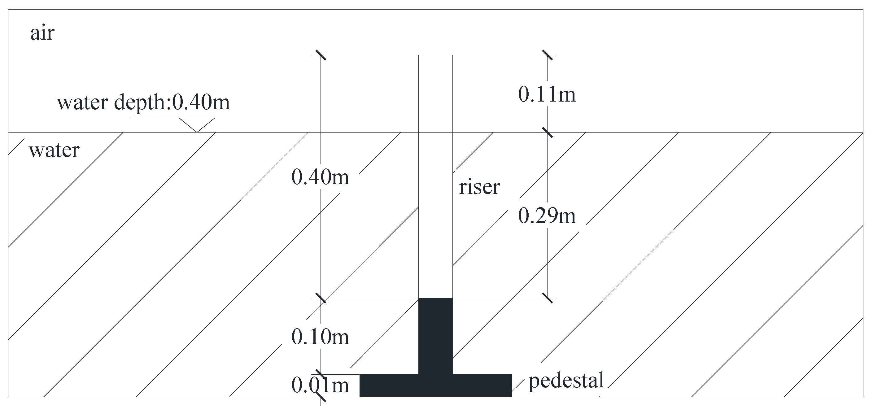 Jmse 11 01316 g010 Jmse 11 01316 g010
