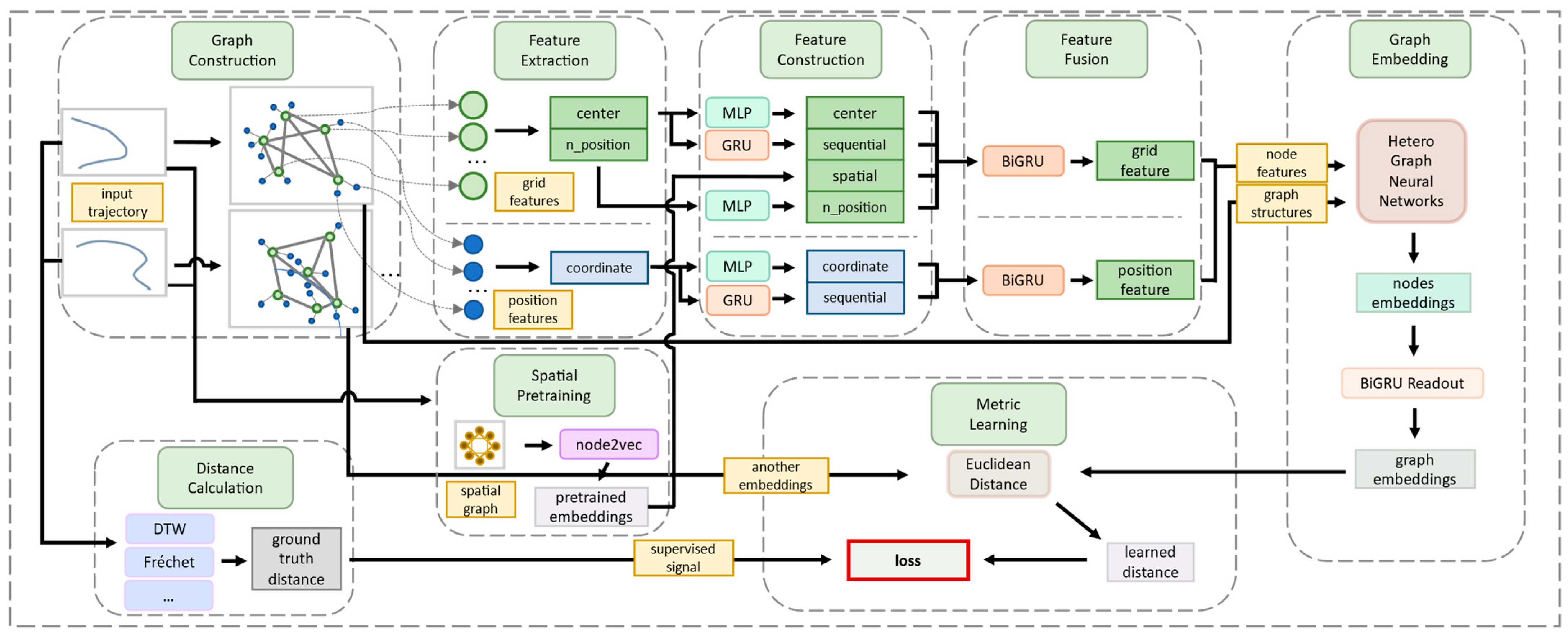 Jmse 11 01318 g001 Jmse 11 01318 g001
