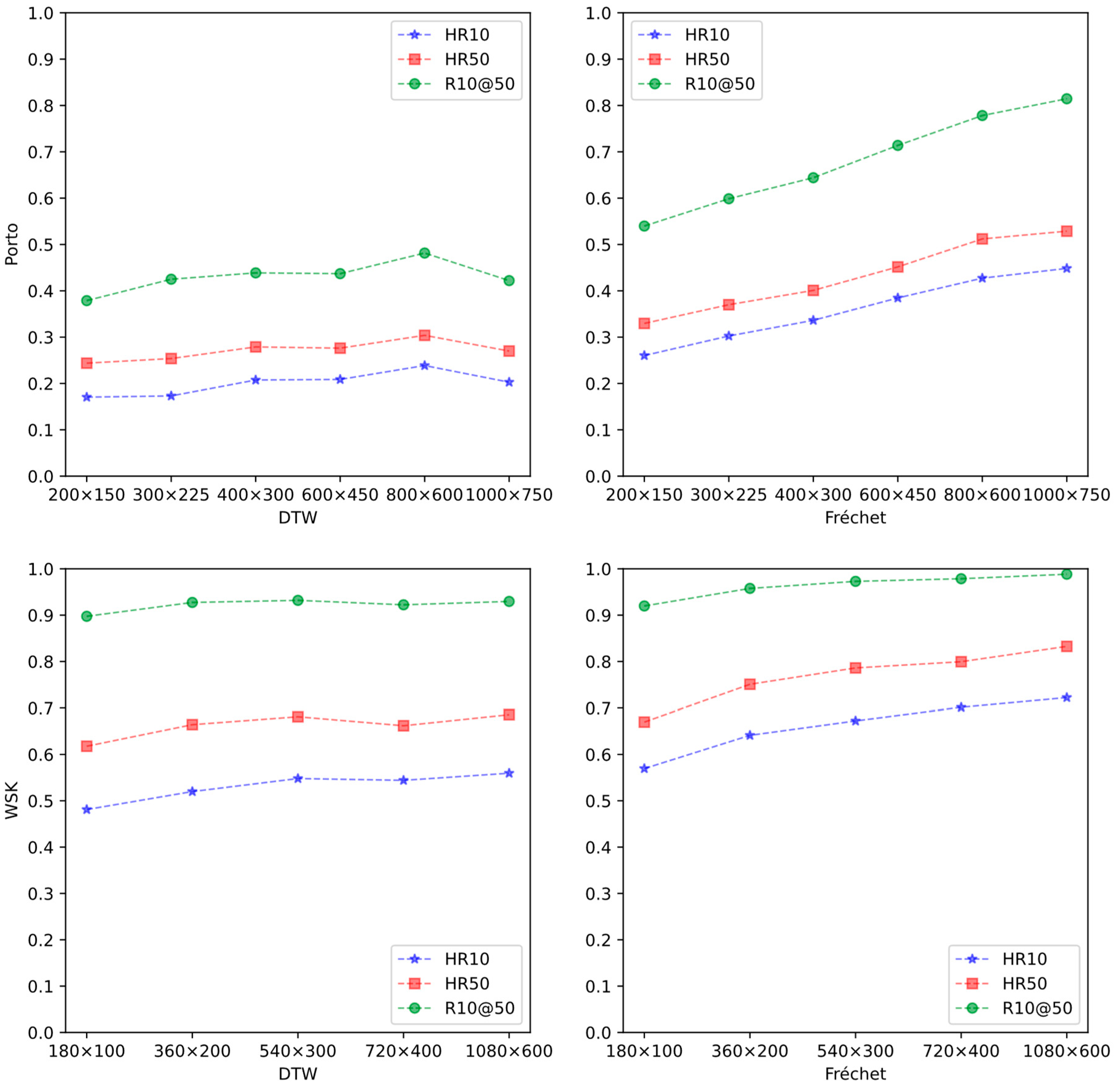 Jmse 11 01318 g007 Jmse 11 01318 g007