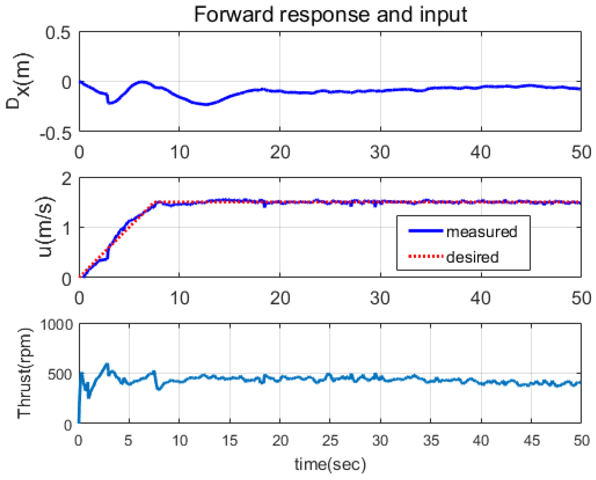 Jmse 11 01334 g011 Jmse 11 01334 g011