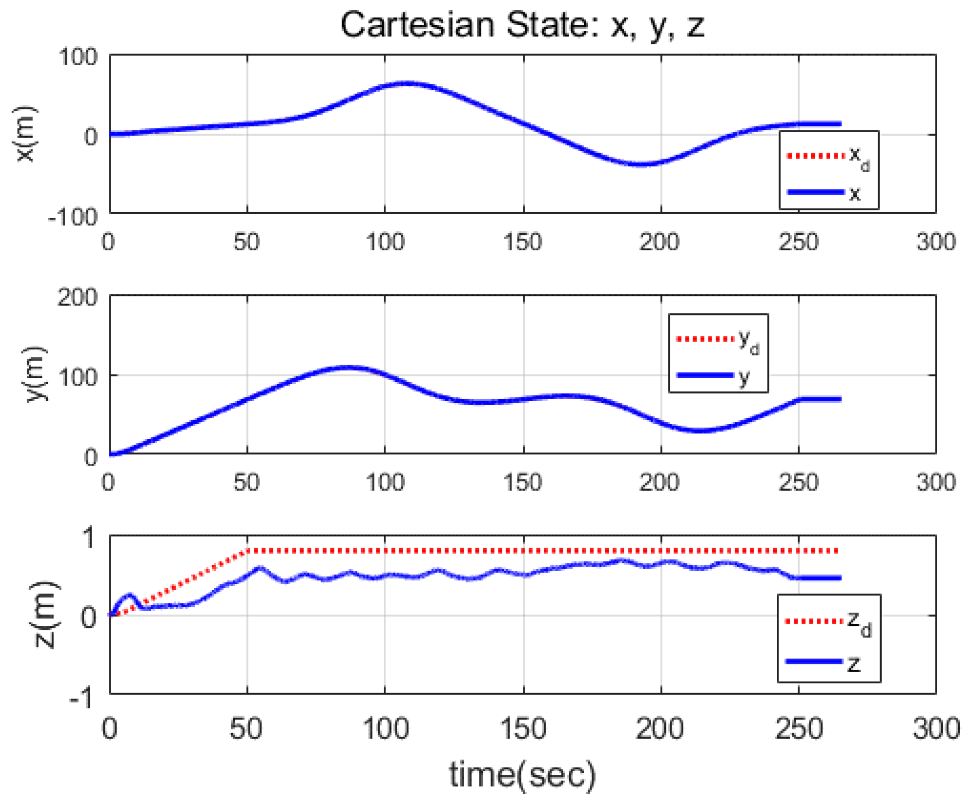 Jmse 11 01334 g014 Jmse 11 01334 g014