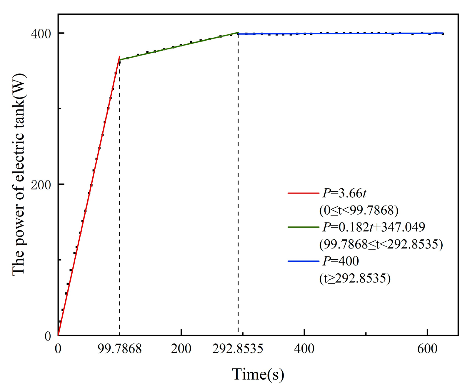 Jmse 11 01347 g004 Jmse 11 01347 g004