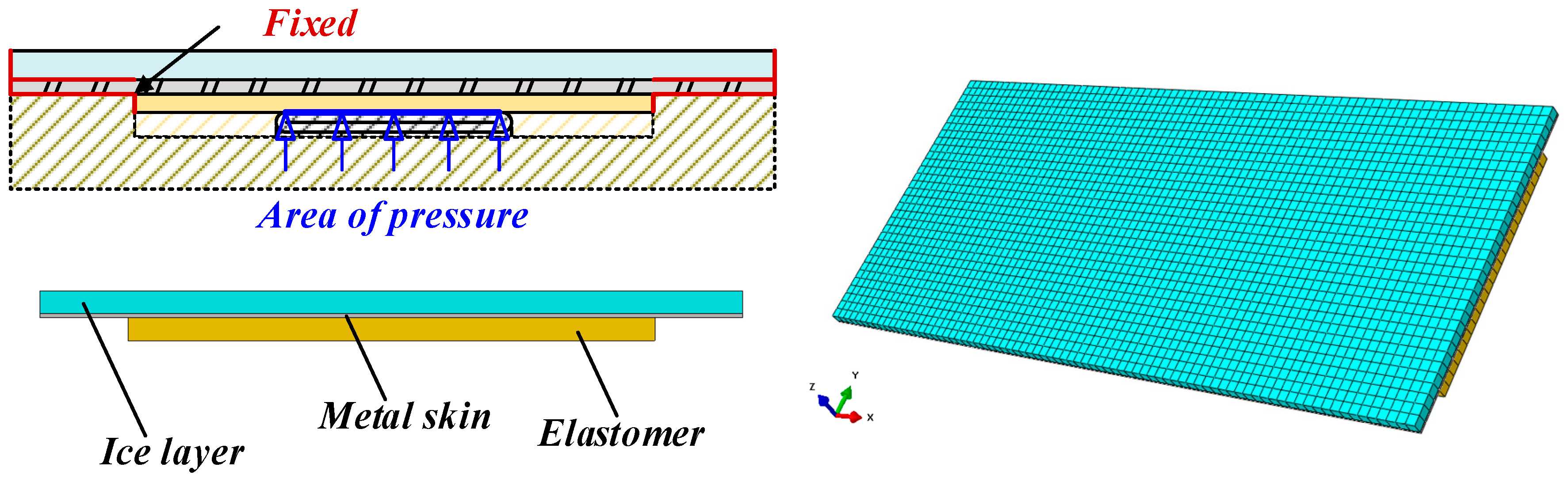 Jmse 11 01371 g004 Jmse 11 01371 g004