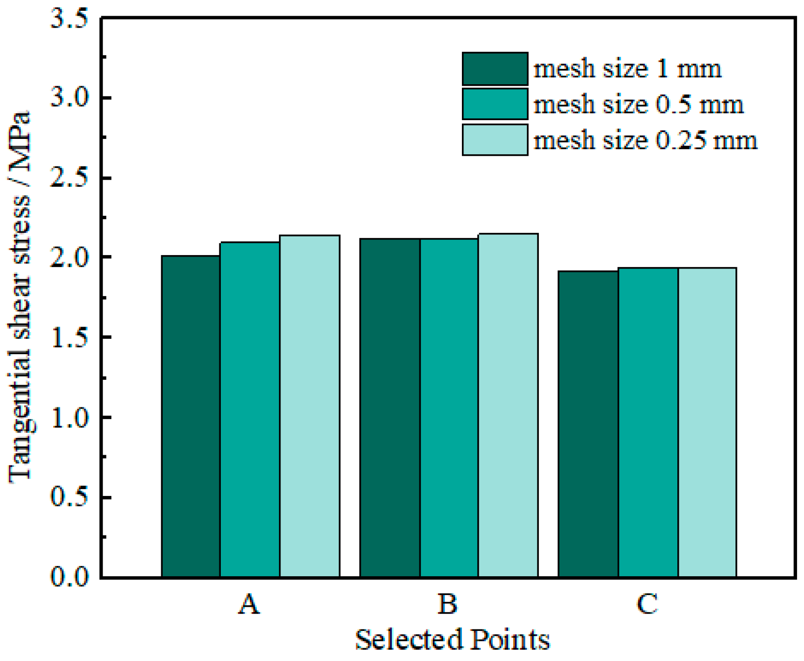 Jmse 11 01371 g006 Jmse 11 01371 g006