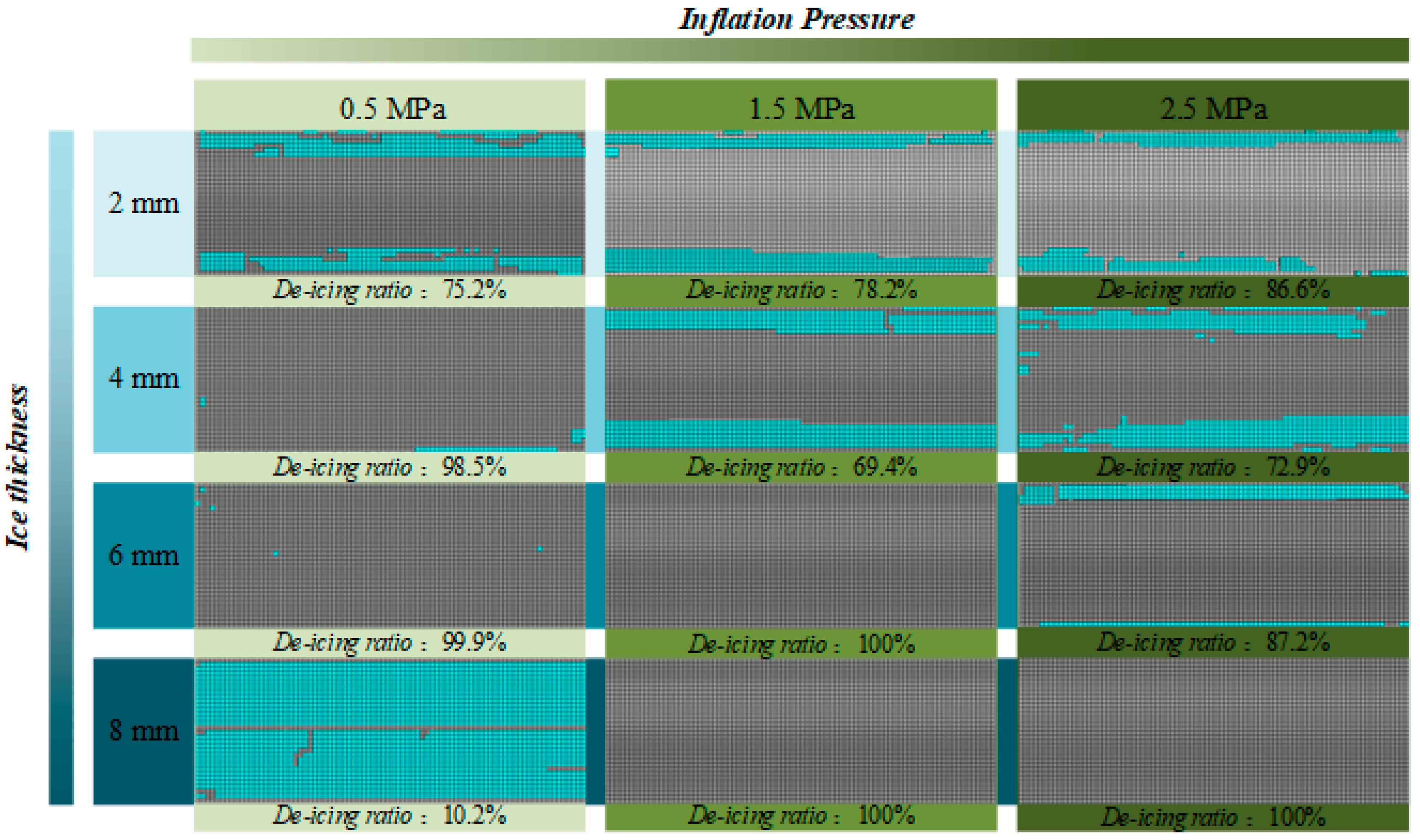 Jmse 11 01371 g007 Jmse 11 01371 g007