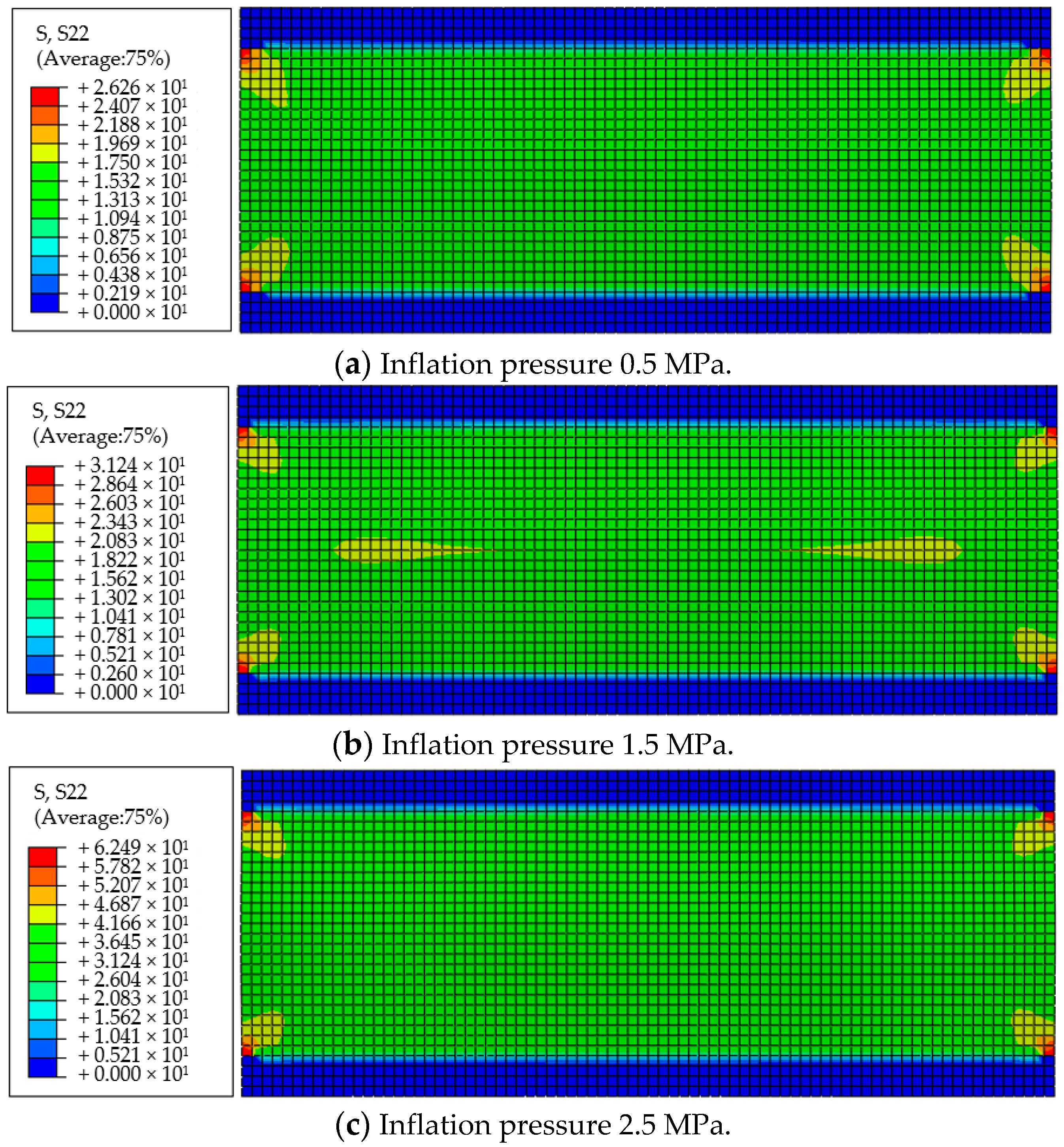 Jmse 11 01371 g009 Jmse 11 01371 g009