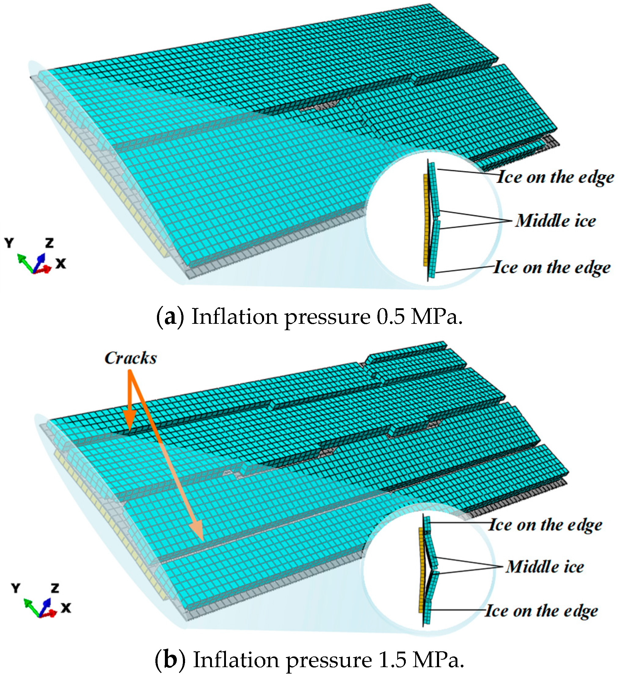 Jmse 11 01371 g010 Jmse 11 01371 g010