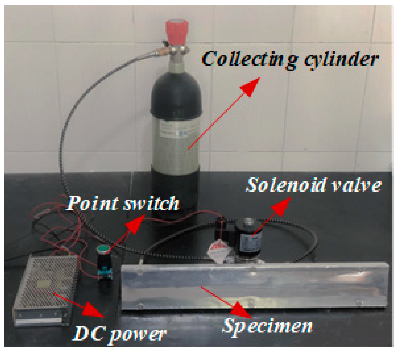 Jmse 11 01371 g014 Jmse 11 01371 g014