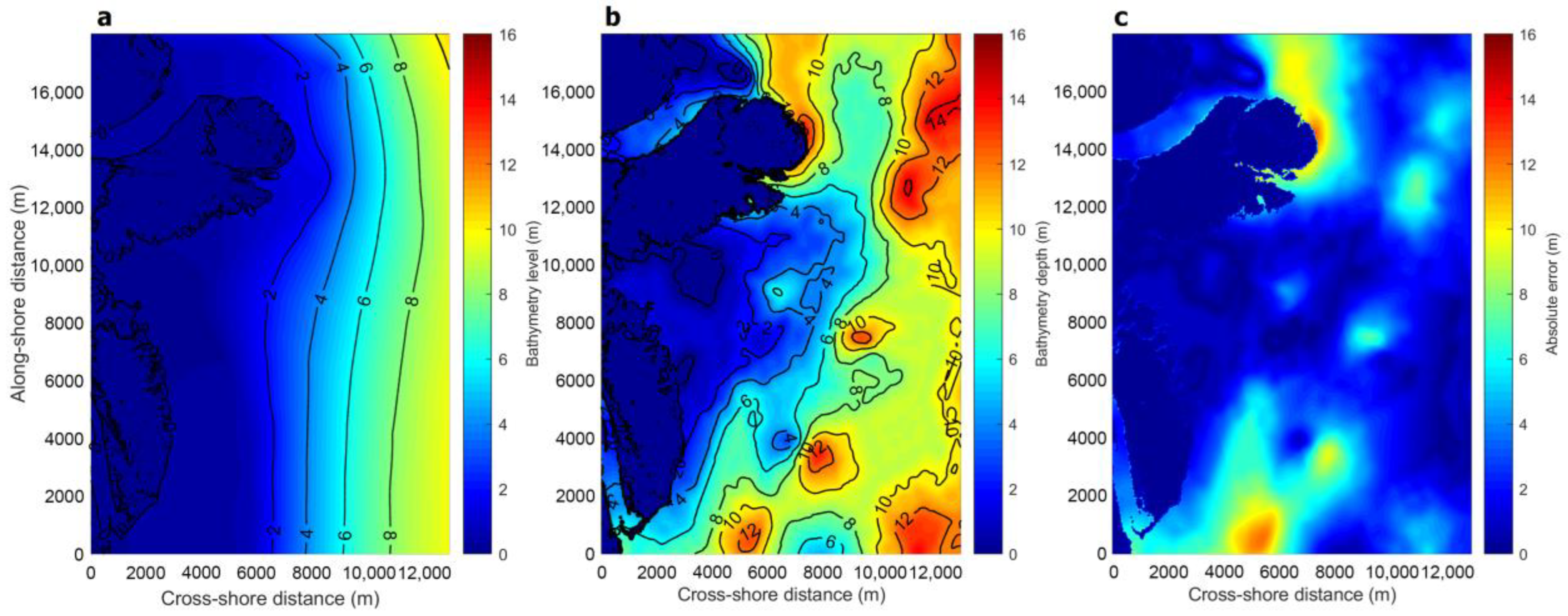 Jmse 11 01380 g004 Jmse 11 01380 g004
