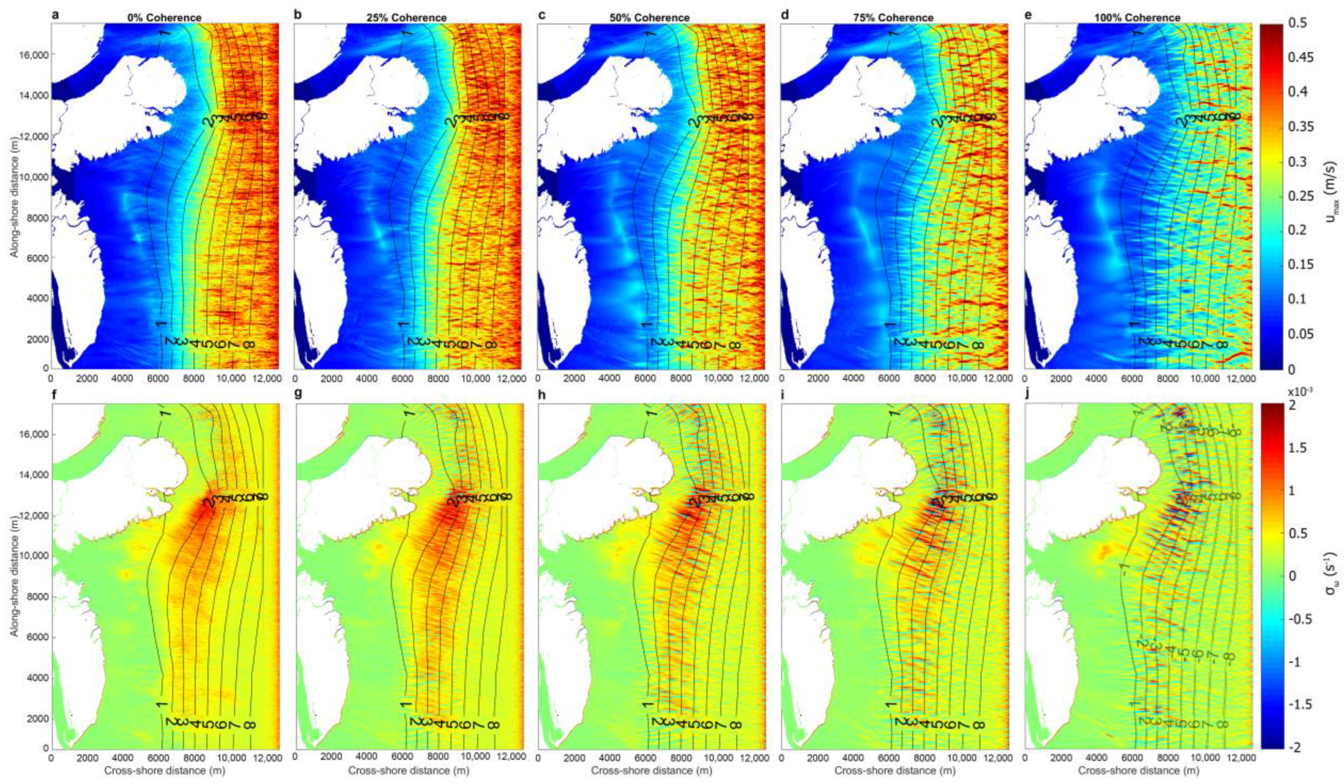 Jmse 11 01380 g015 Jmse 11 01380 g015