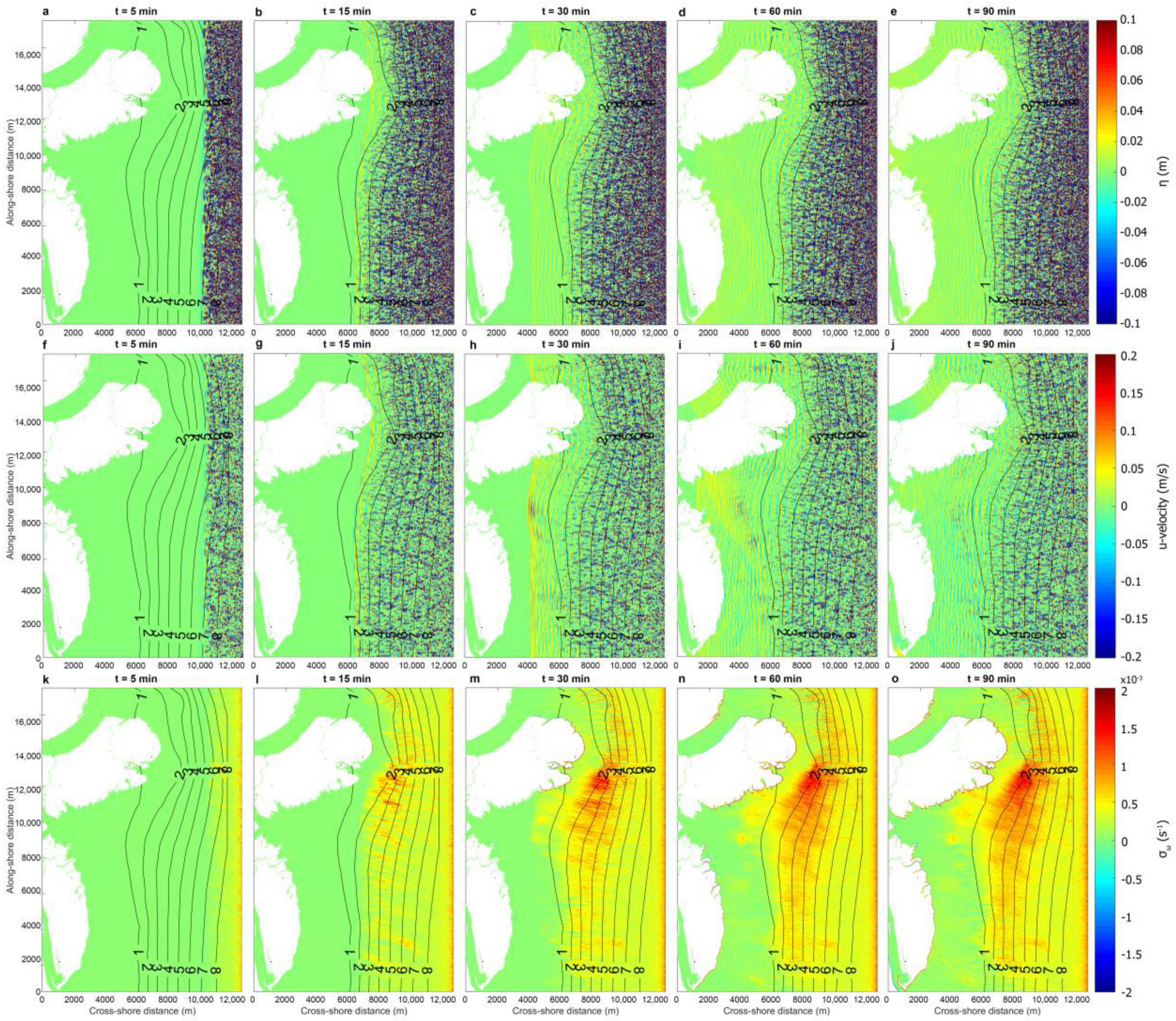 Jmse 11 01380 g017 Jmse 11 01380 g017