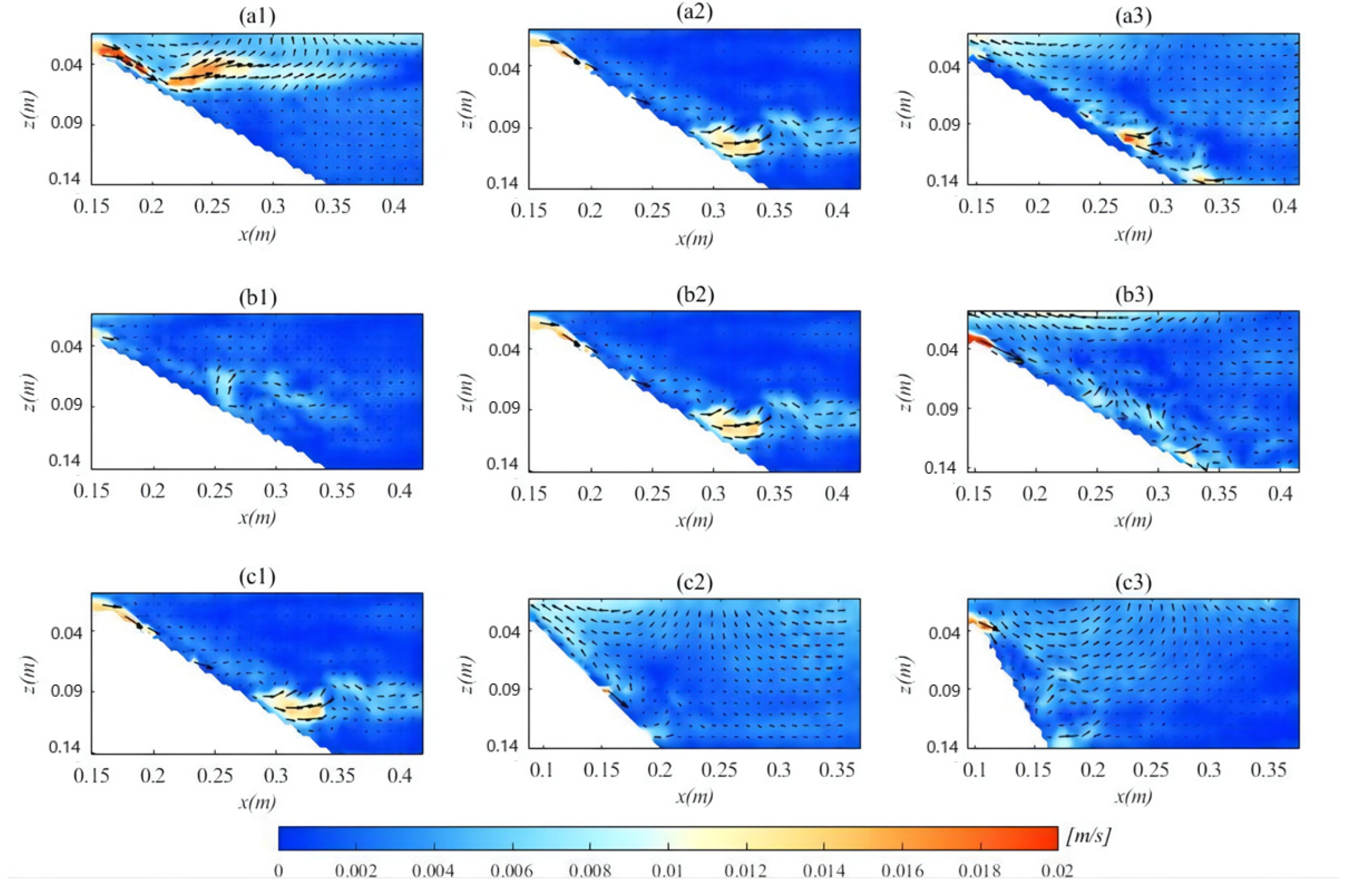 Jmse 11 01383 g005 Jmse 11 01383 g005