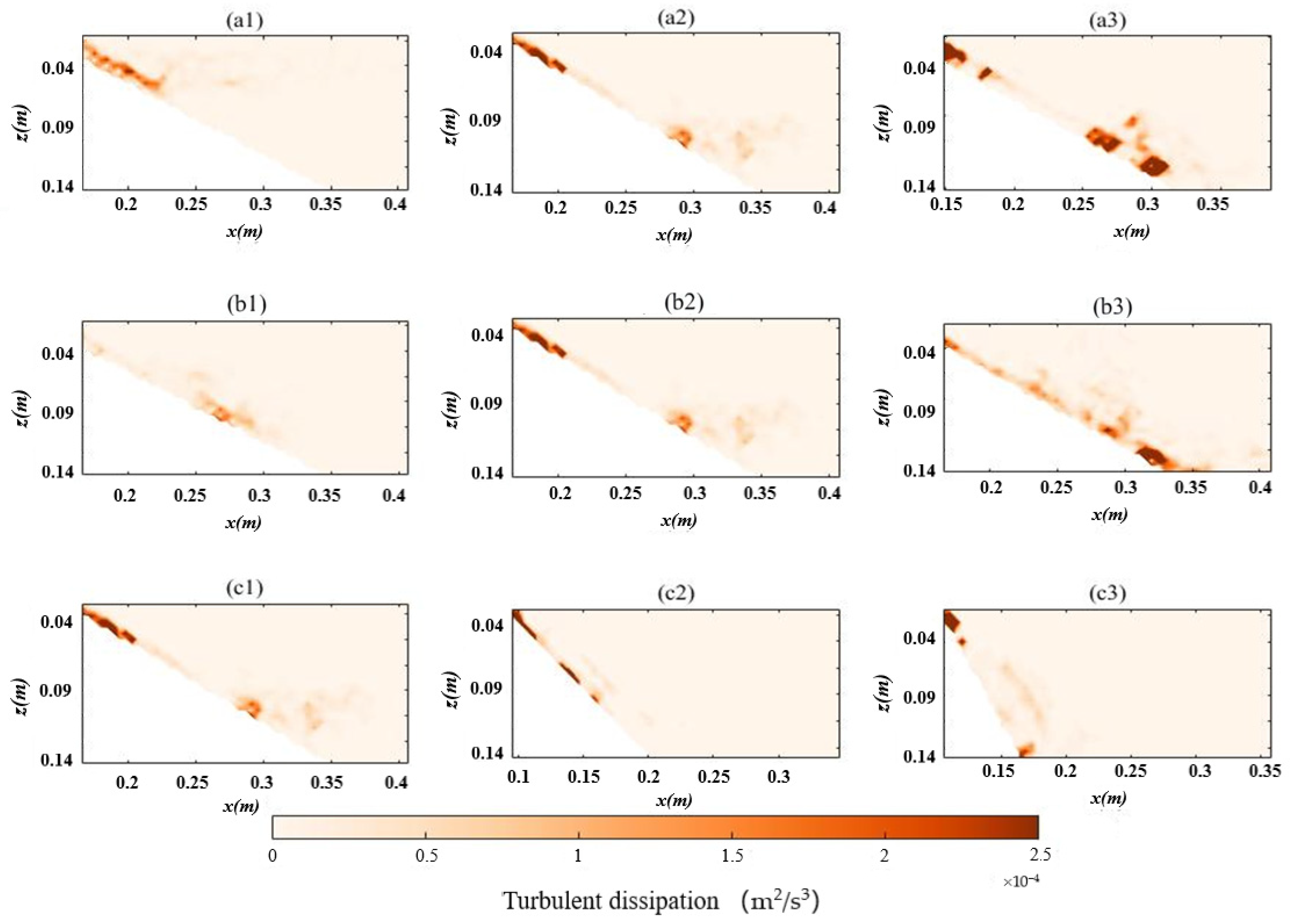 Jmse 11 01383 g007 Jmse 11 01383 g007