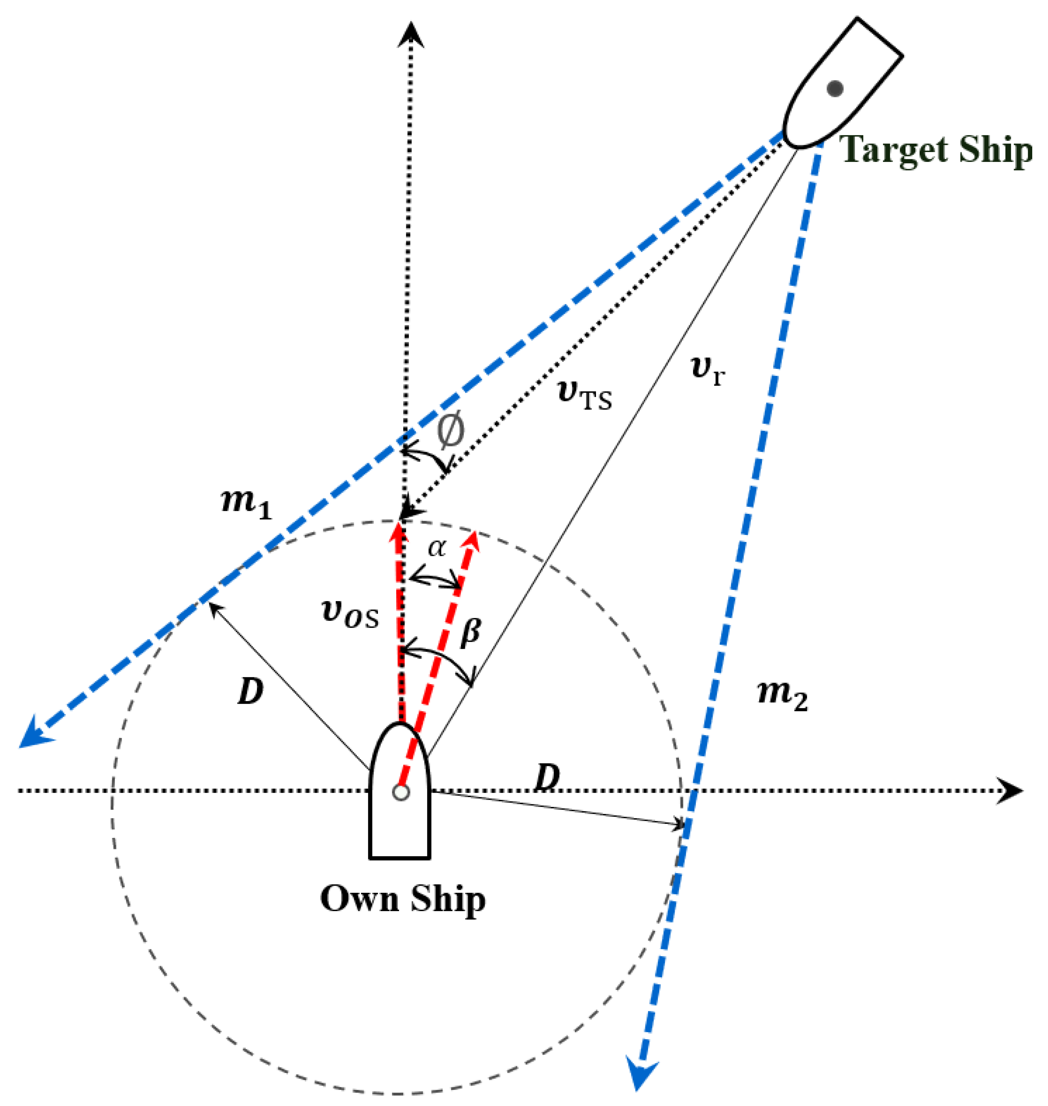 Jmse 11 01384 g002 Jmse 11 01384 g002