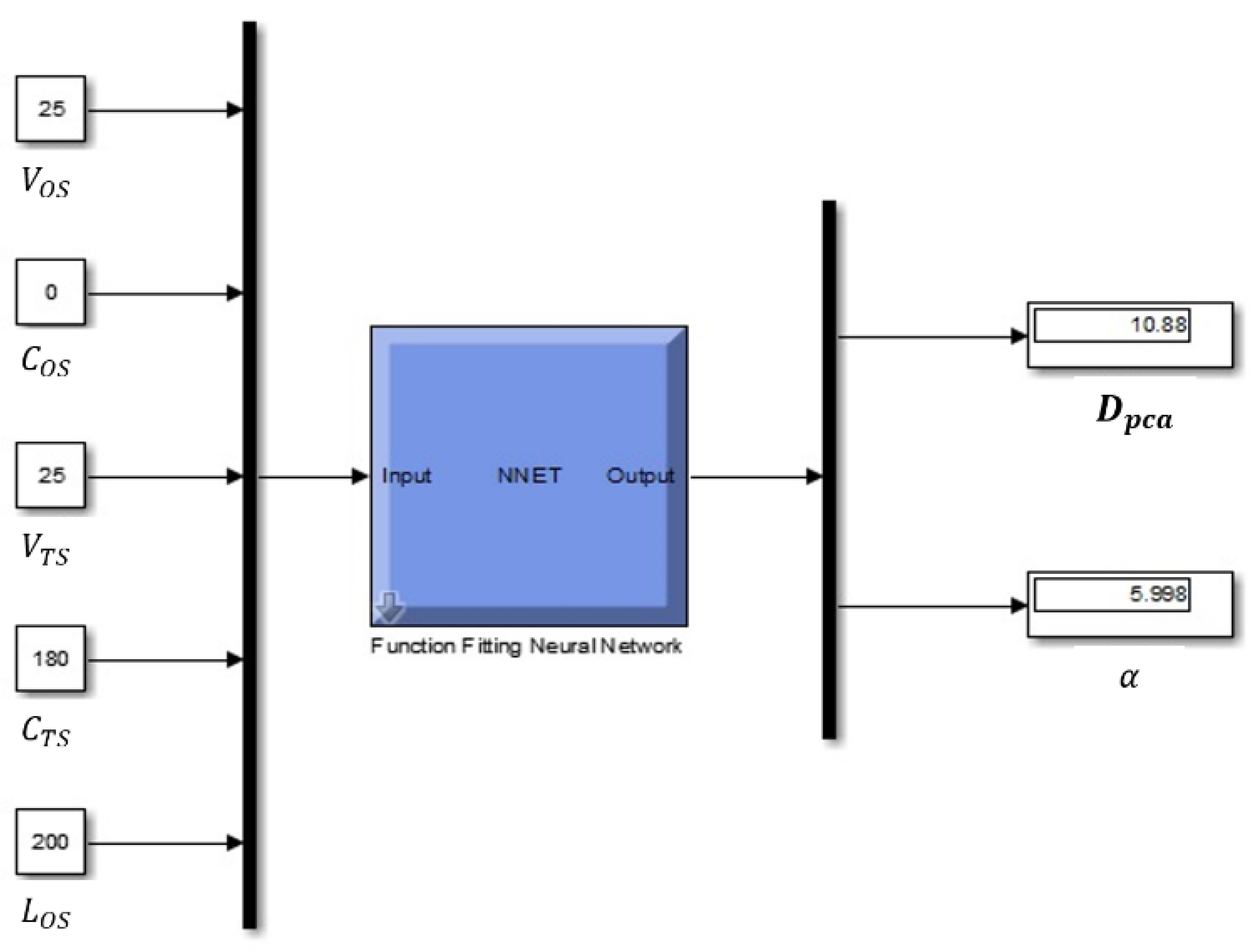 Jmse 11 01384 g004 Jmse 11 01384 g004