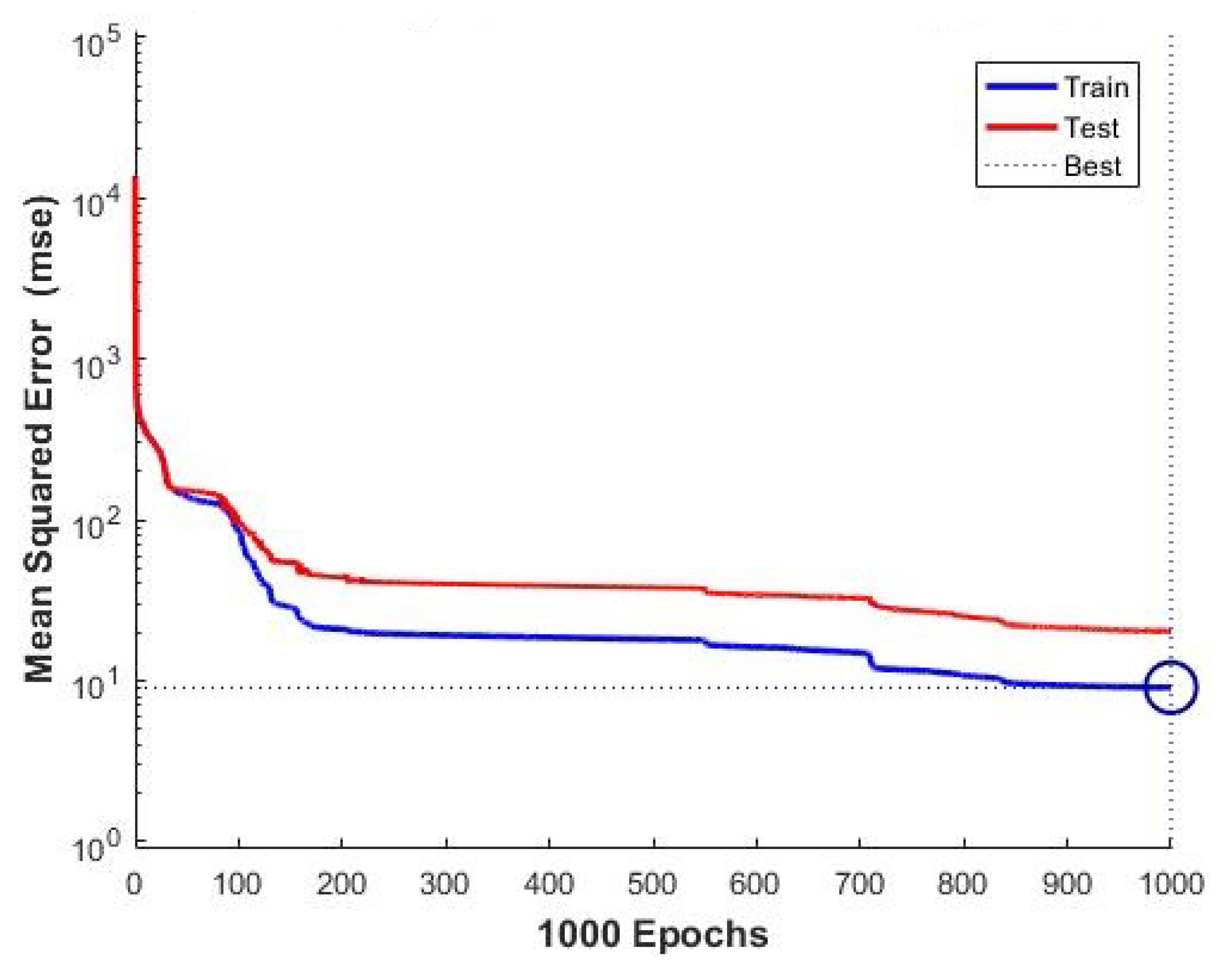 Jmse 11 01384 g005 Jmse 11 01384 g005