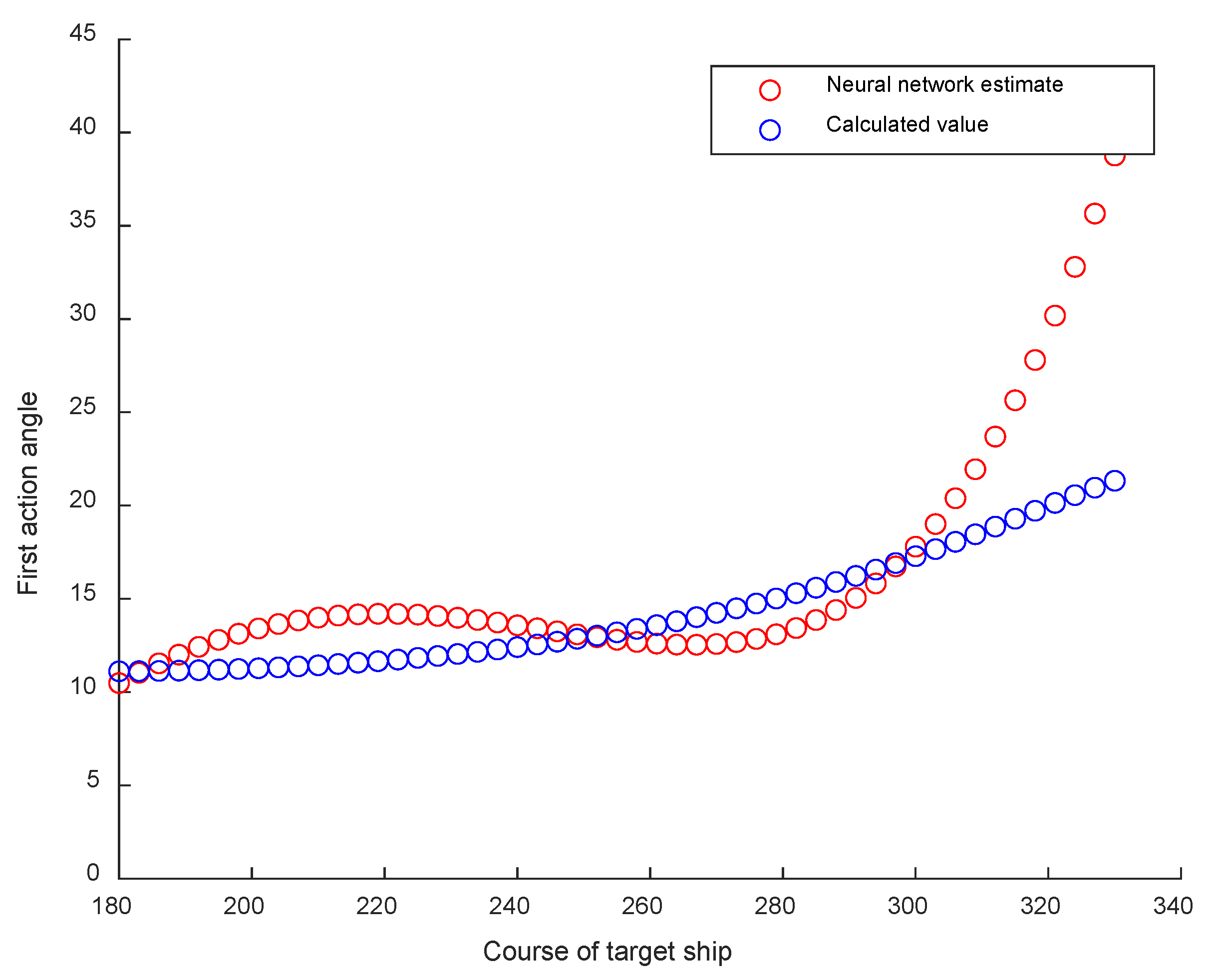 Jmse 11 01384 g007 Jmse 11 01384 g007