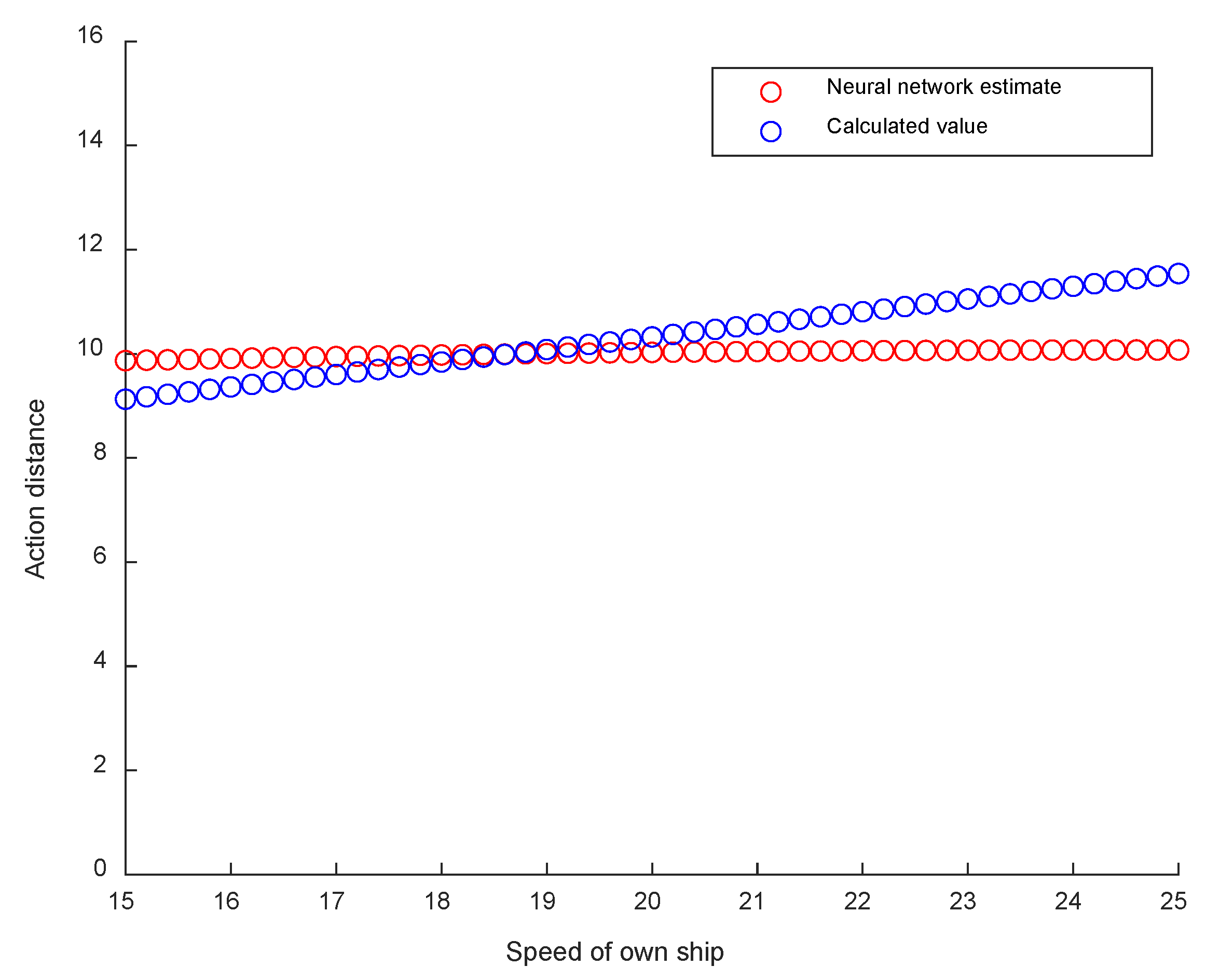 Jmse 11 01384 g008 Jmse 11 01384 g008