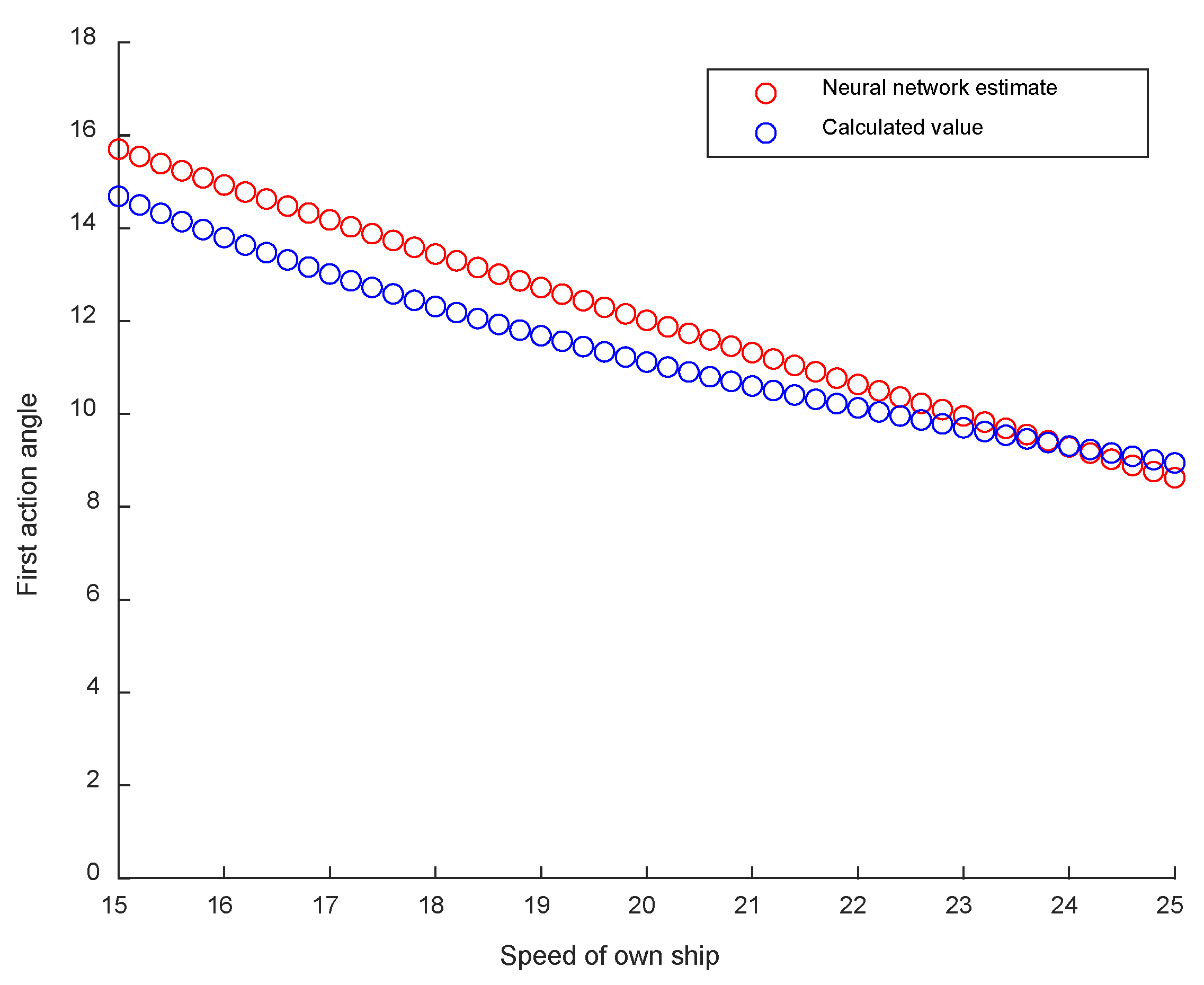 Jmse 11 01384 g009 Jmse 11 01384 g009
