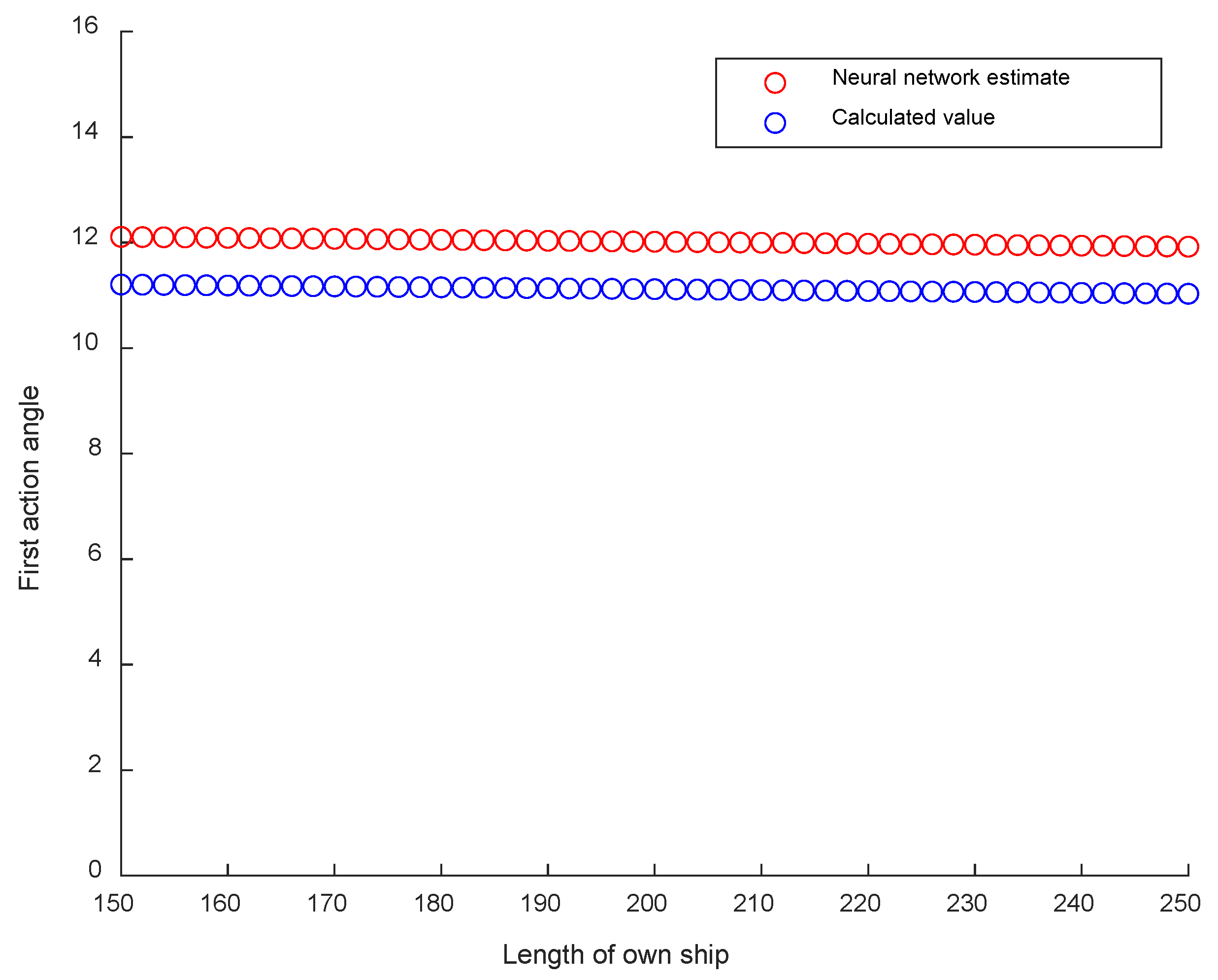 Jmse 11 01384 g011 Jmse 11 01384 g011