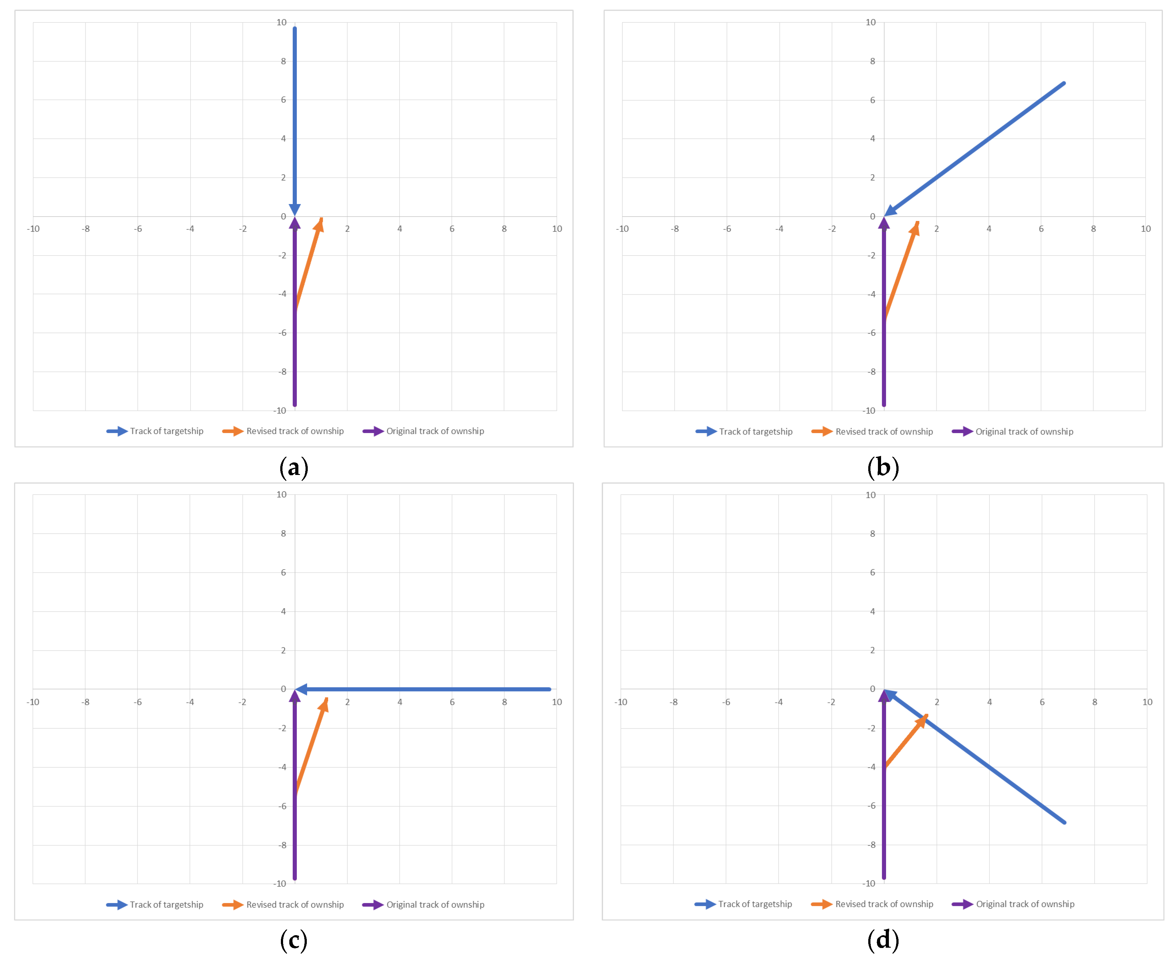 Jmse 11 01384 g013 Jmse 11 01384 g013