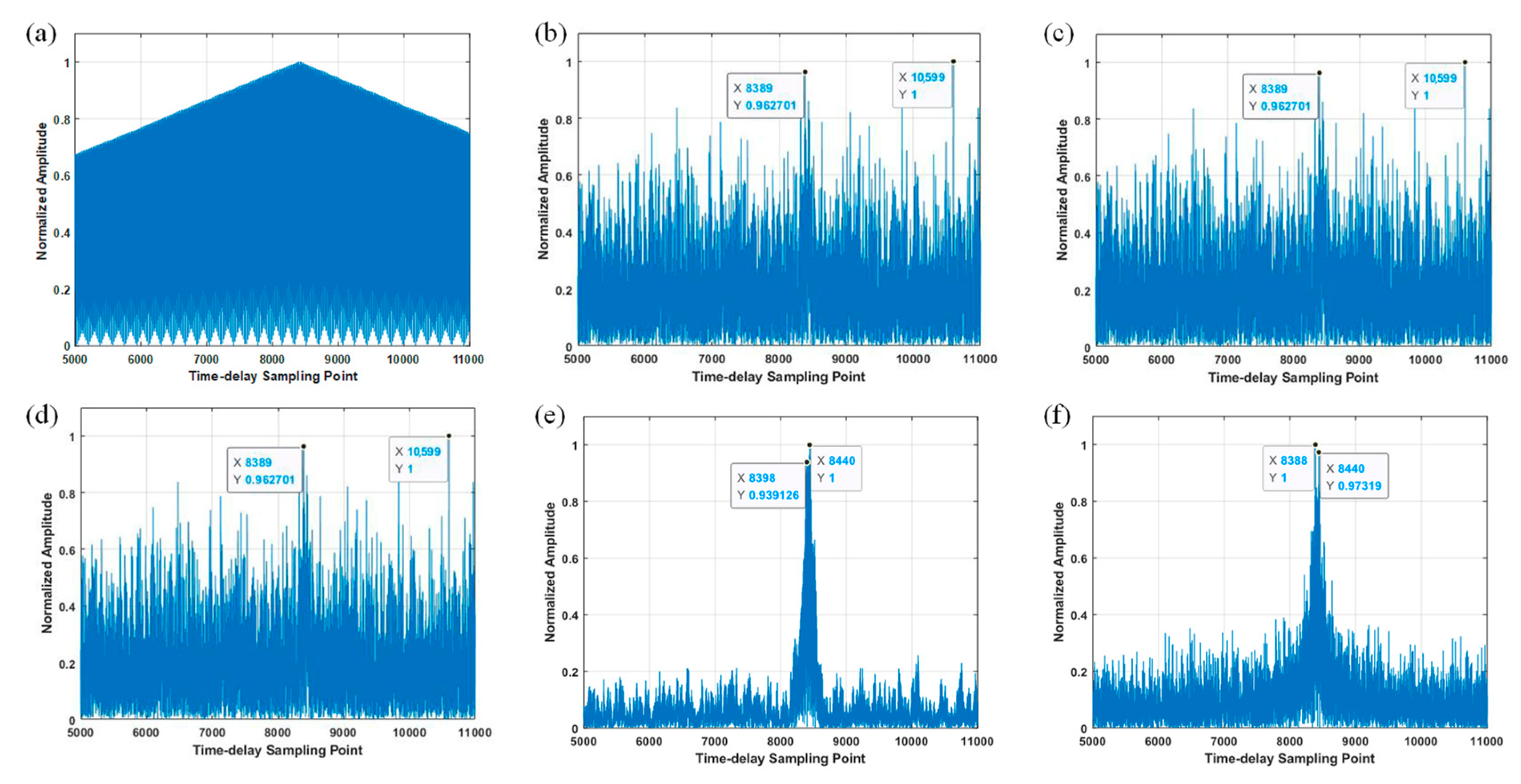 Jmse 11 01397 g003 Jmse 11 01397 g003