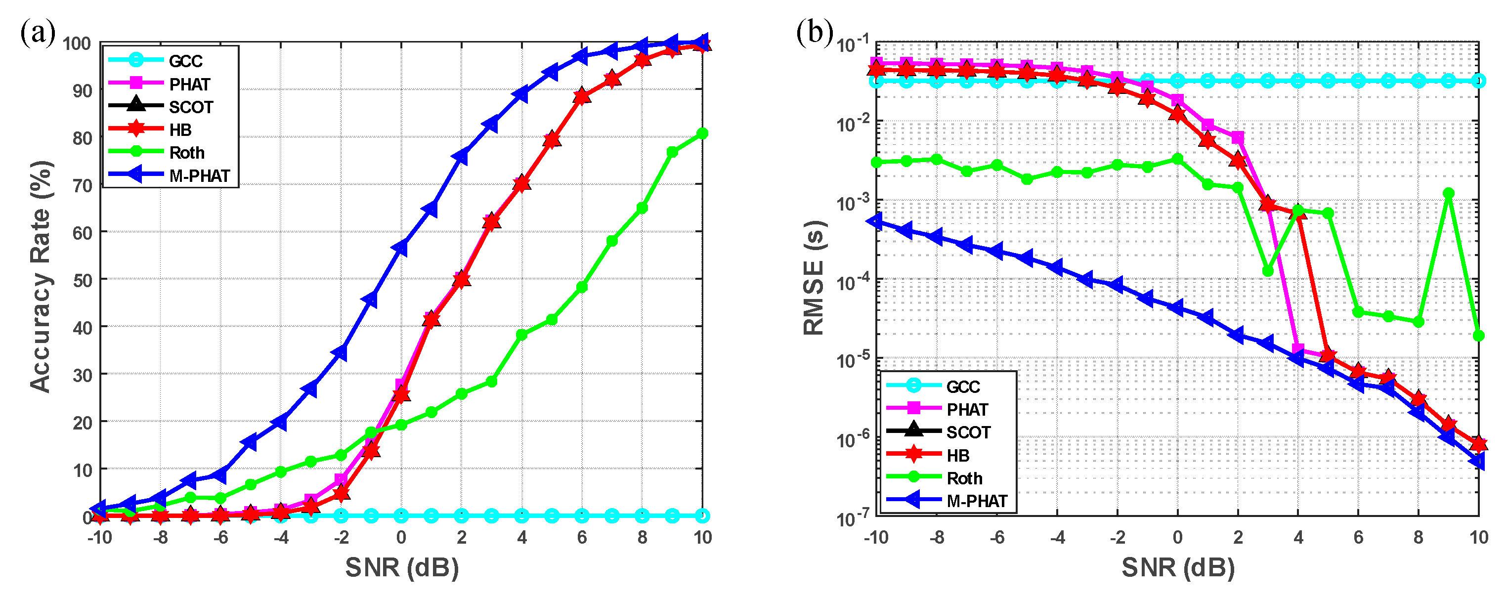 Jmse 11 01397 g004 Jmse 11 01397 g004
