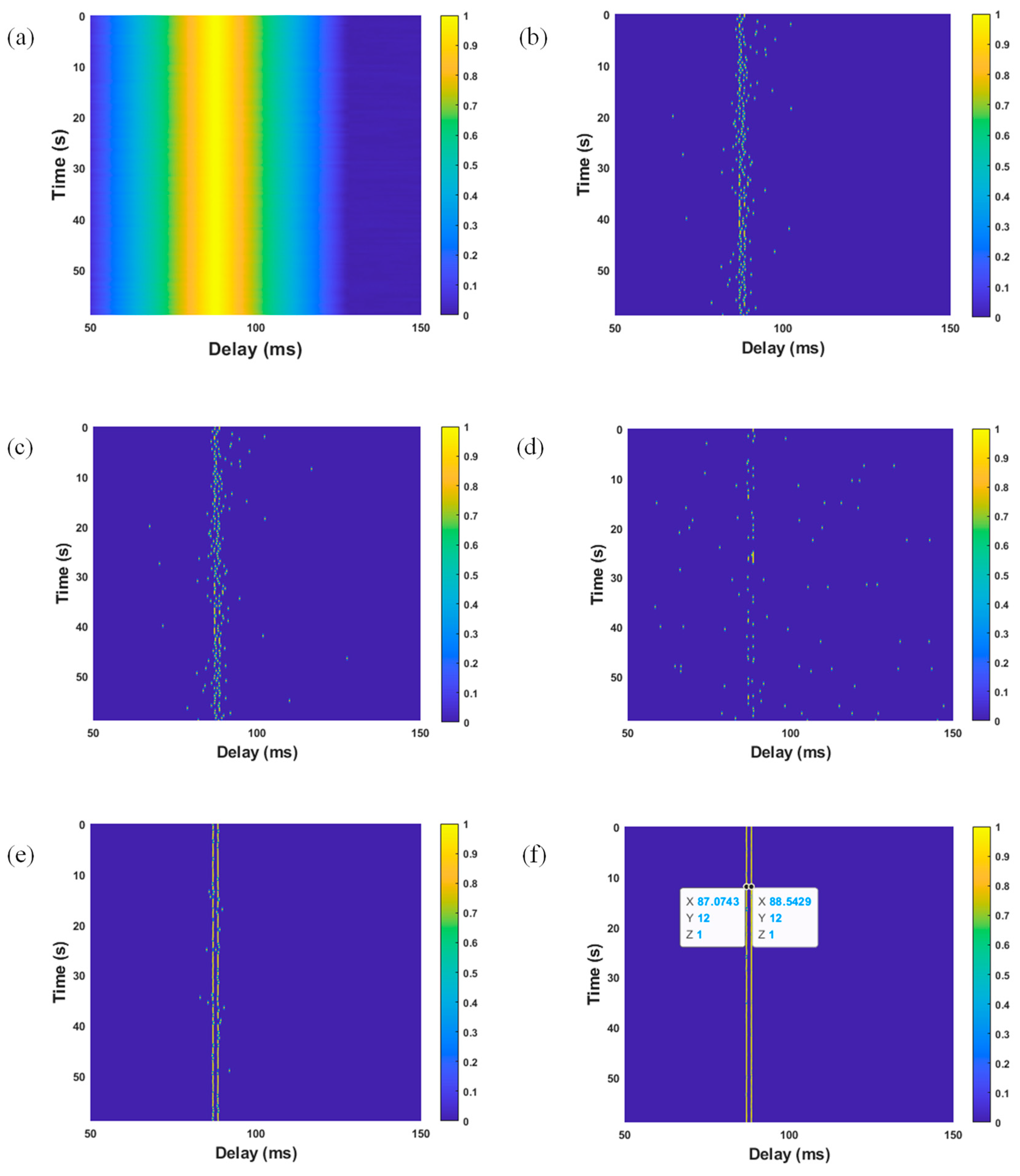 Jmse 11 01397 g007 Jmse 11 01397 g007