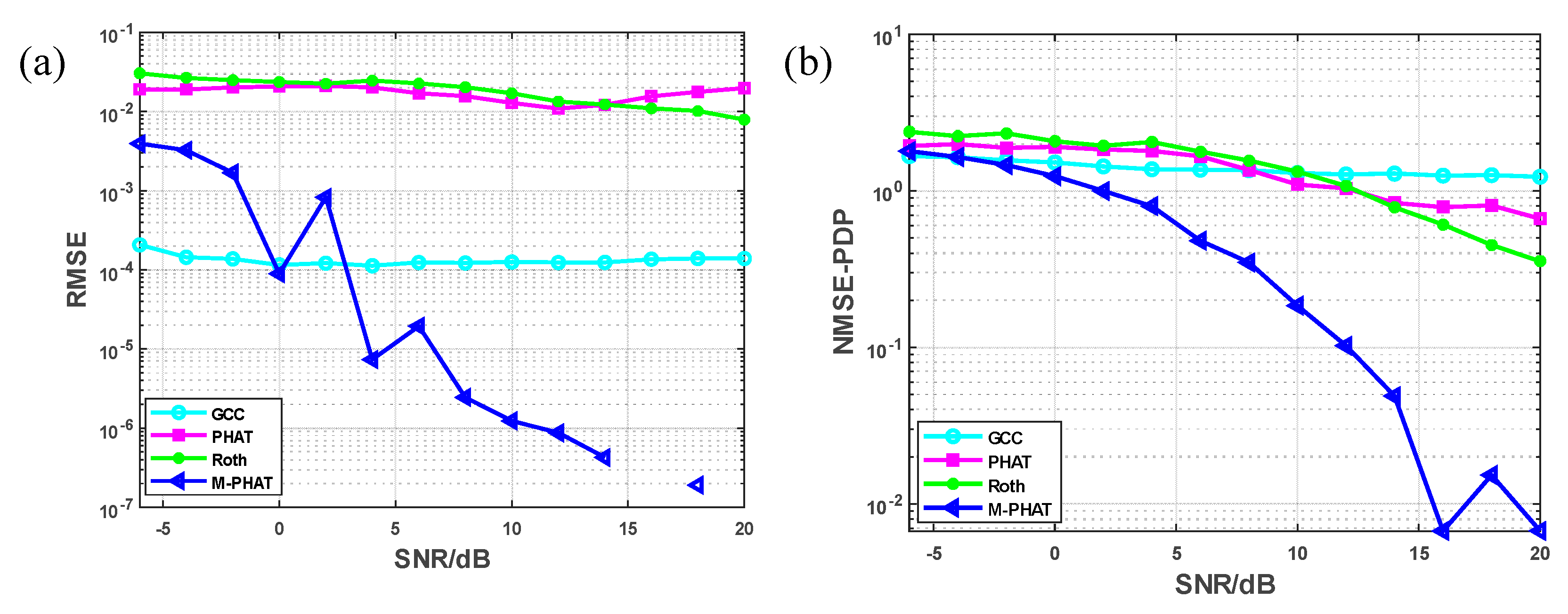 Jmse 11 01397 g010a Jmse 11 01397 g010a