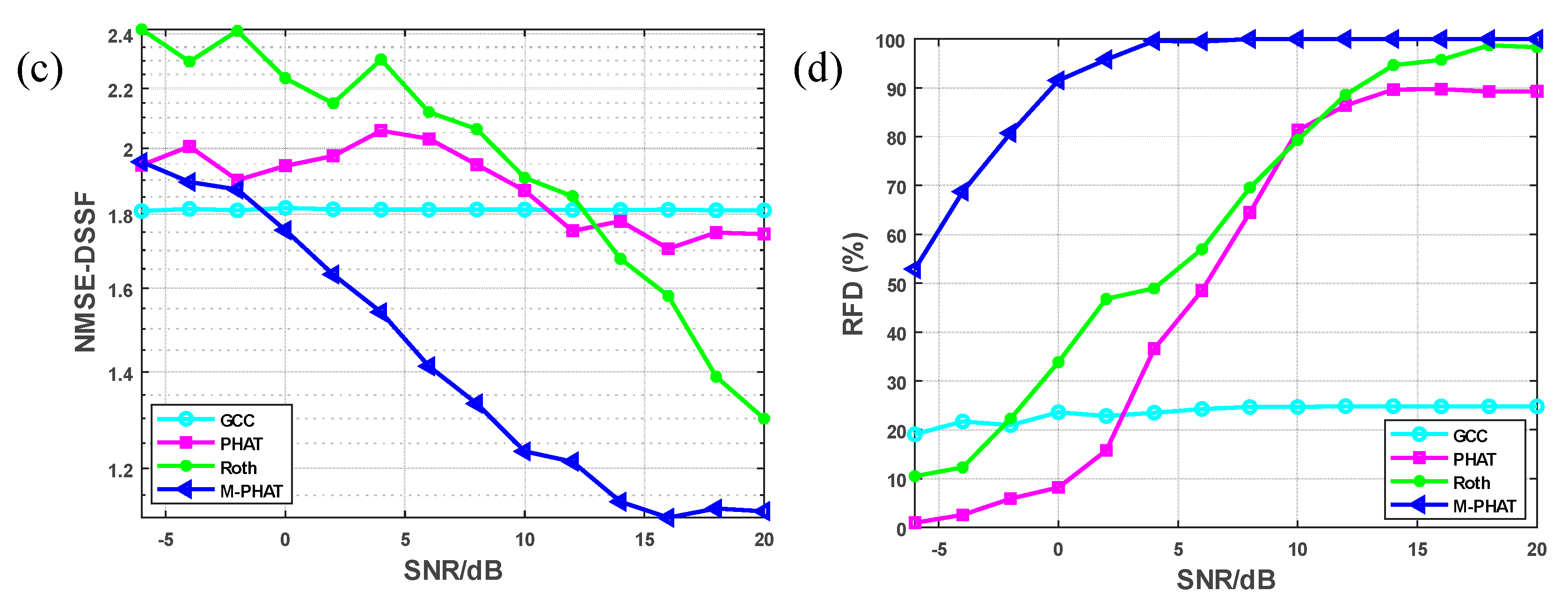 Jmse 11 01397 g010b Jmse 11 01397 g010b