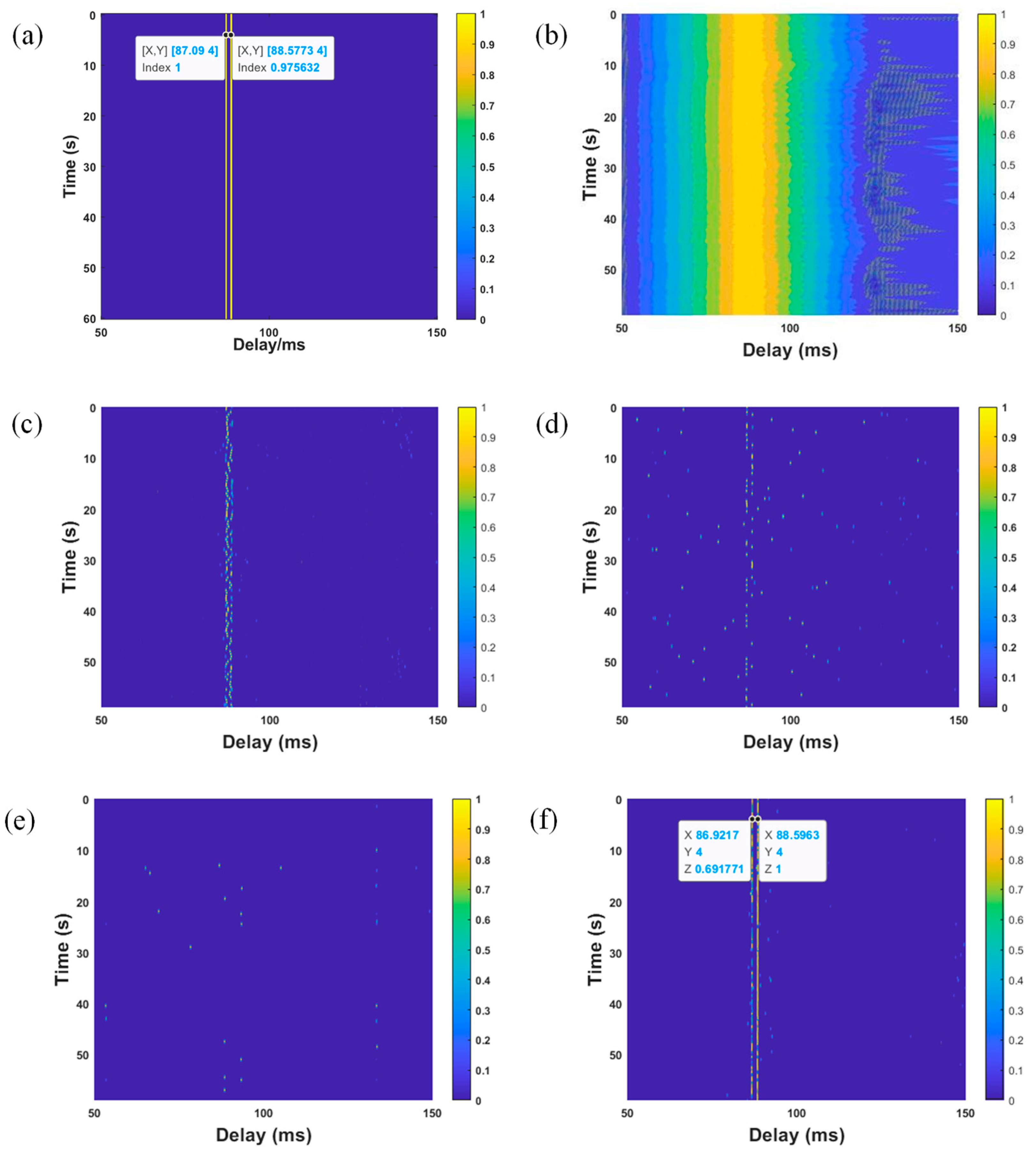 Jmse 11 01397 g012 Jmse 11 01397 g012