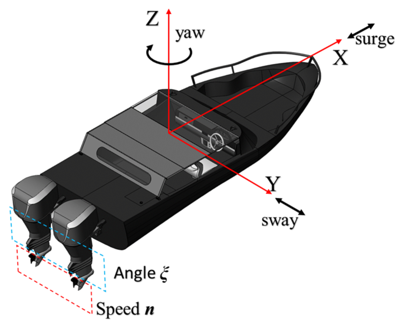 Jmse 11 01400 g002