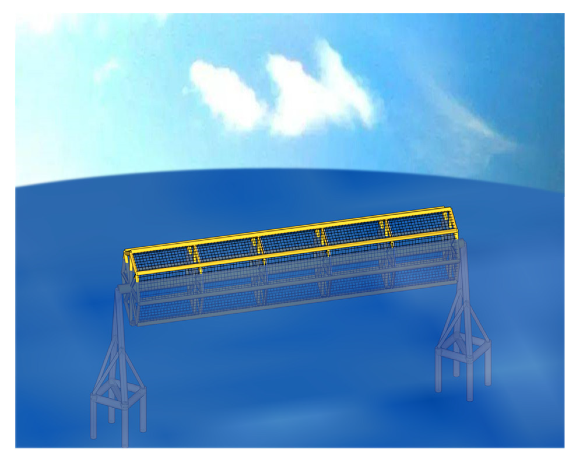 Jmse 11 01413 g001 Jmse 11 01413 g001