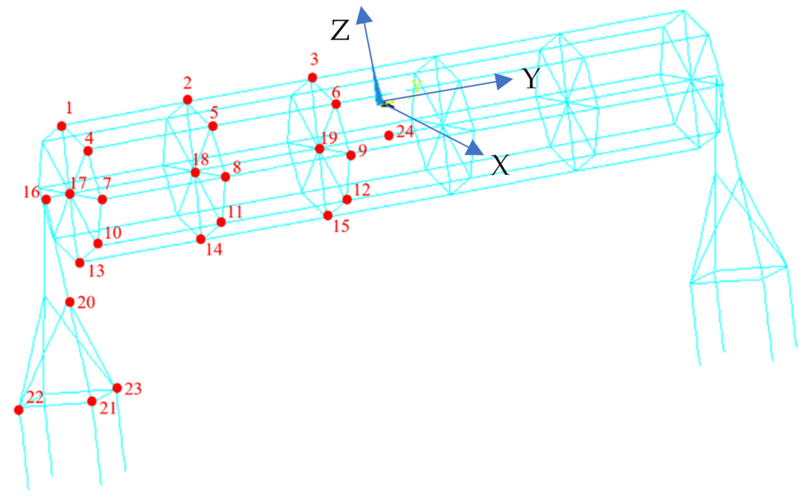Jmse 11 01413 g007 Jmse 11 01413 g007