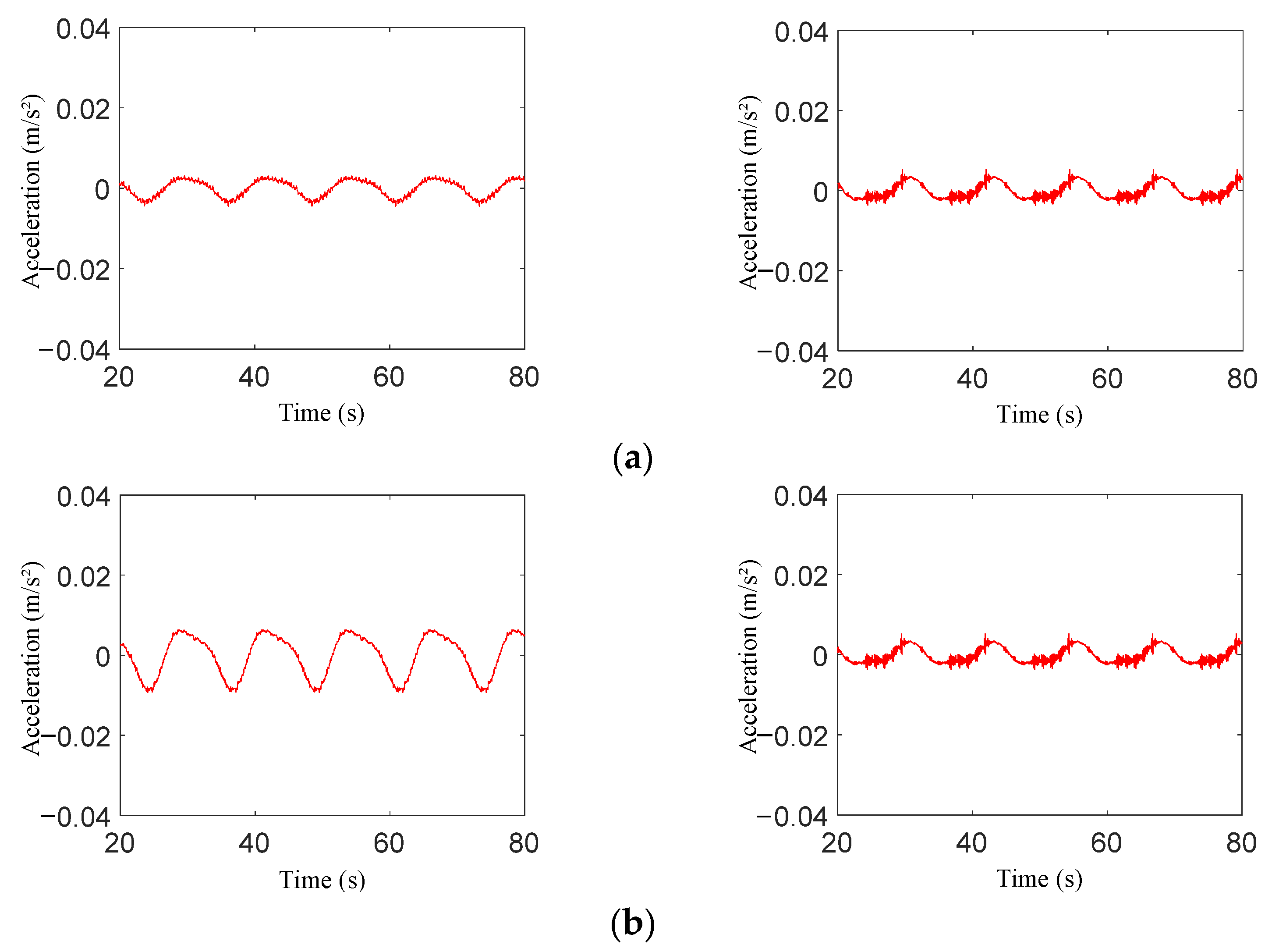 Jmse 11 01413 g016 Jmse 11 01413 g016
