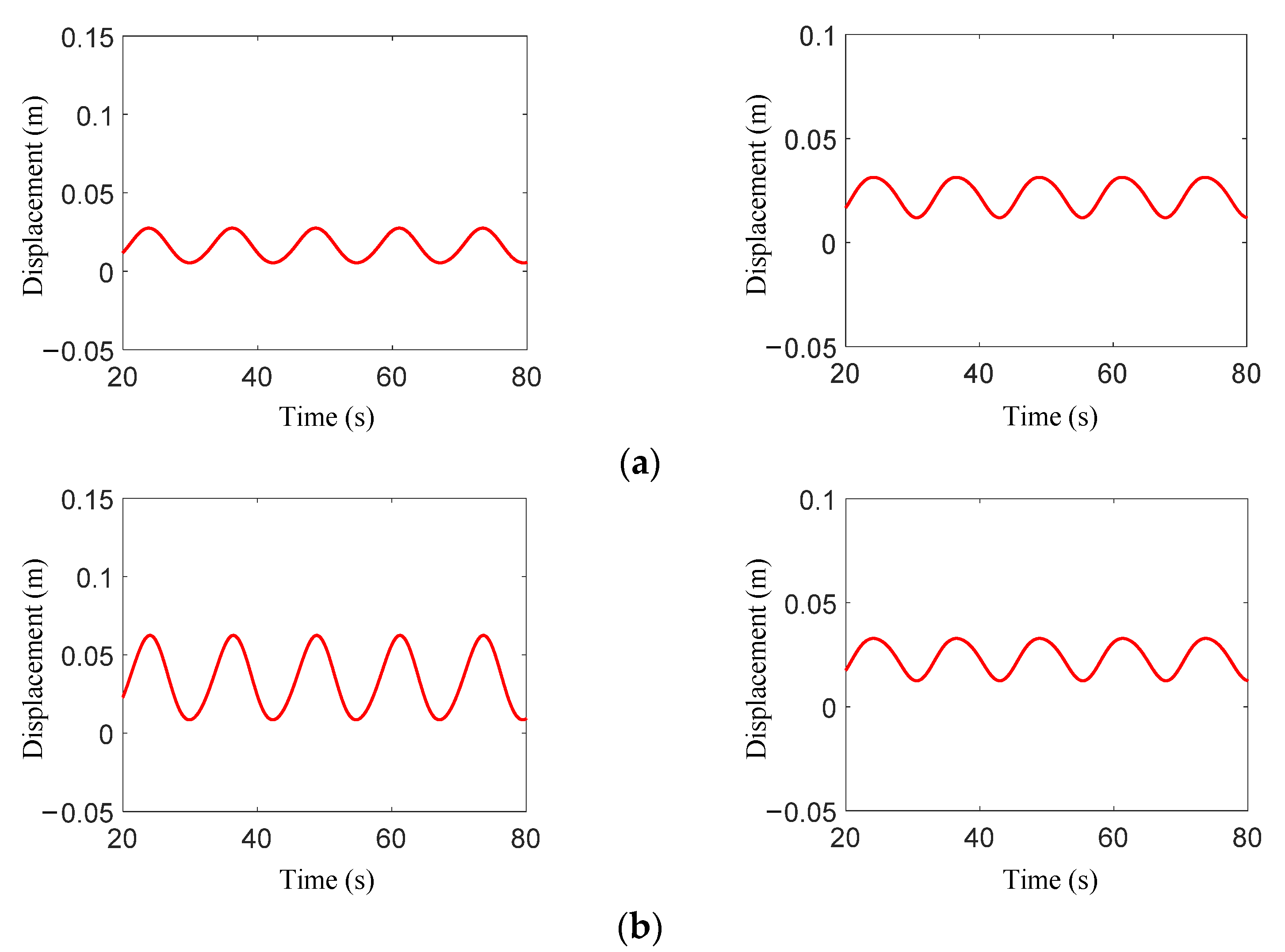 Jmse 11 01413 g019 Jmse 11 01413 g019